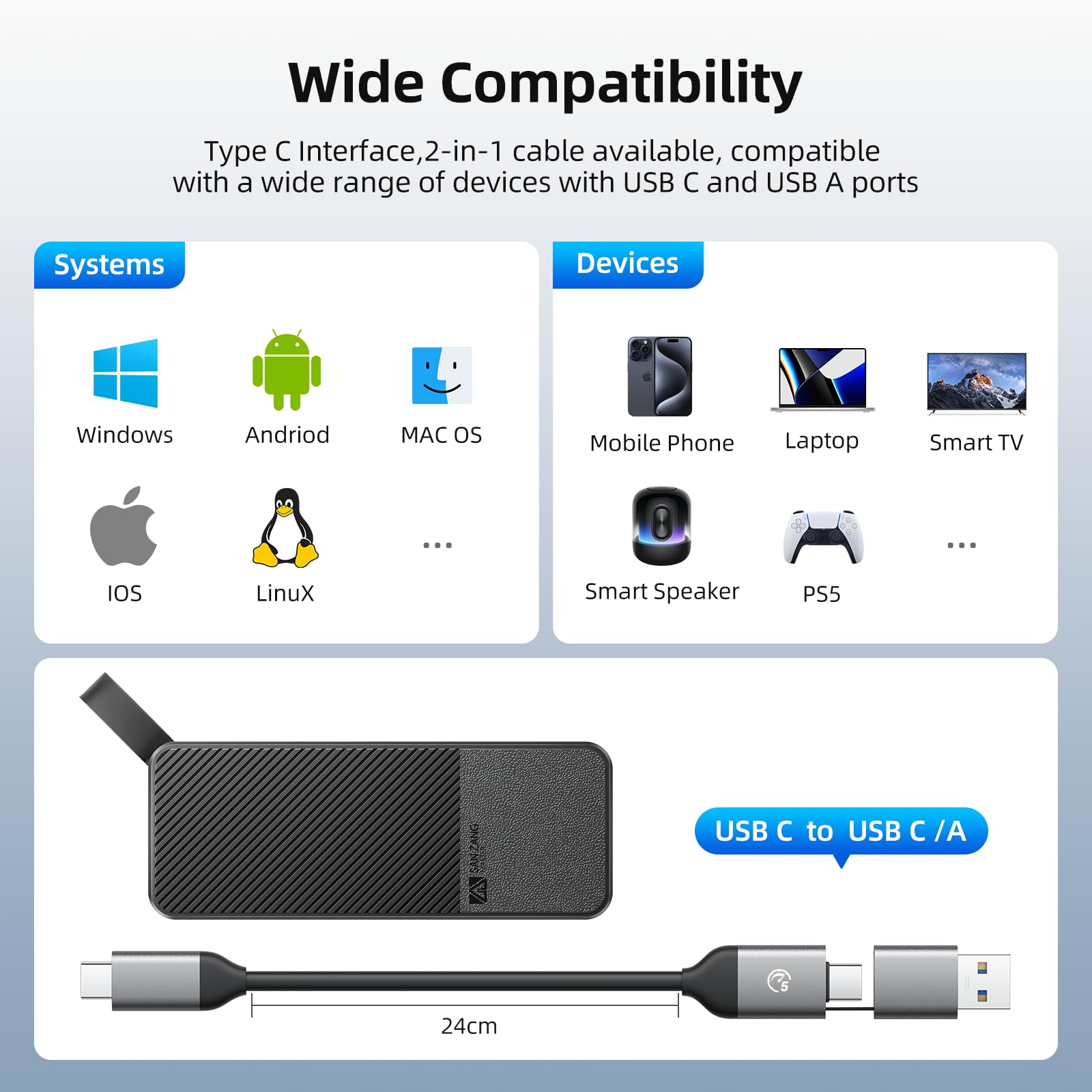 SANZANG Master Externe SSD 2TB, Bis zu 1050MB/s, USB 3.2 Gen2,Portable SSD Festplatte Extern für iPhone 15/16 PRO, PS5, Xbox, Laptop, Typ-C-Smartphones, S10PRO
