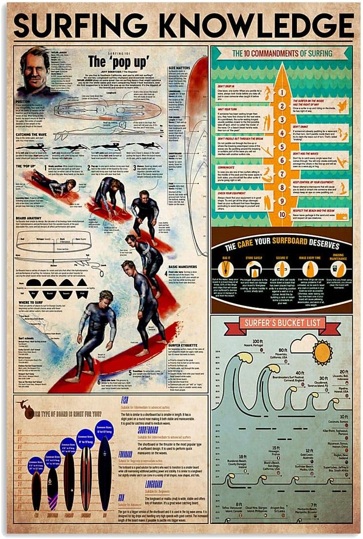 Surfing Knowledge vintage metal signs popular science plaque poster surfing lover gift home club cafe wall decor es 8x12 Inch
