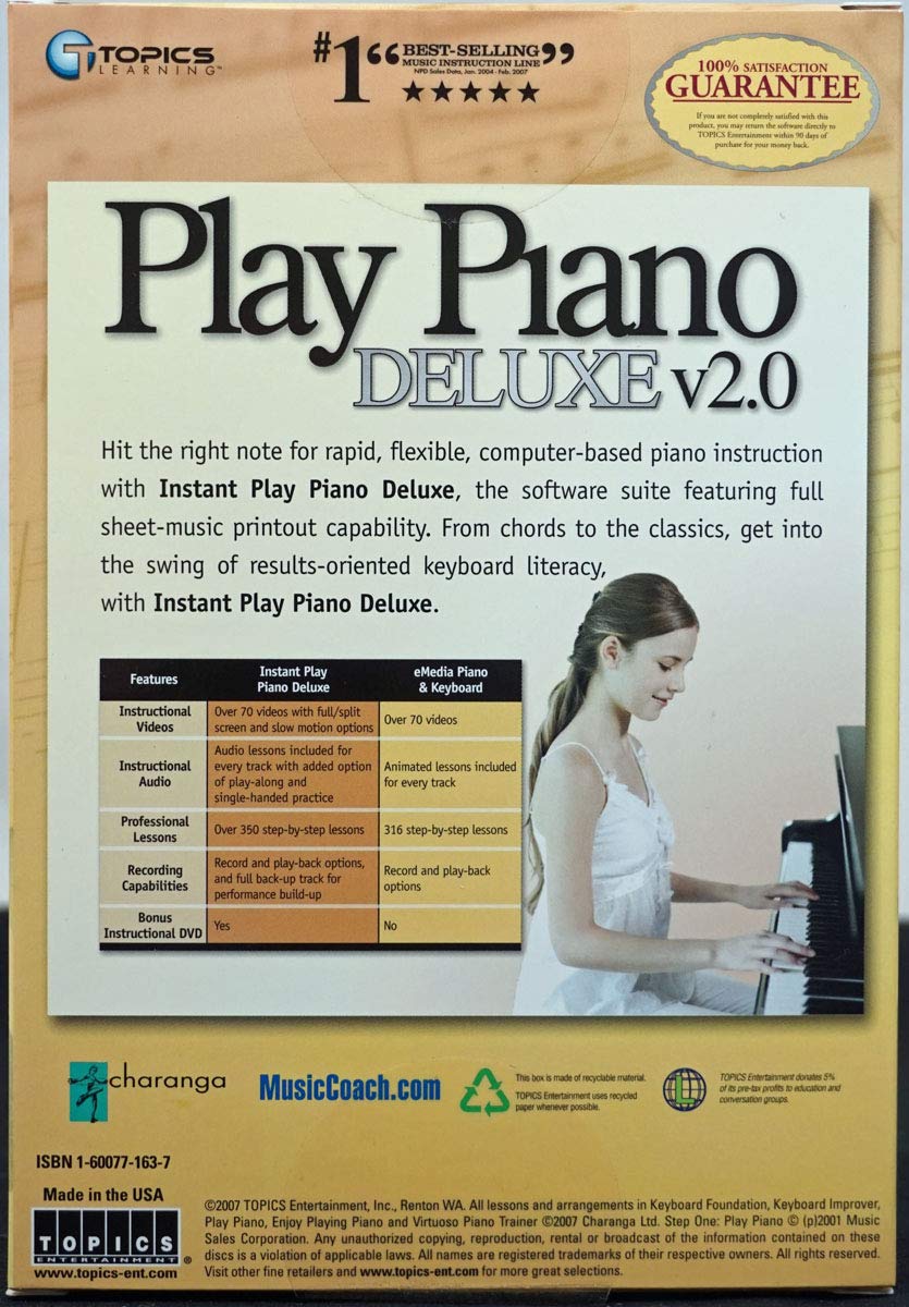 その他 DVD Piano For Quitters: Learn to play . . . Enjoy the l ISBN0970235755  /00110 PIANO FOR QUITTERS Mark Almond -Learn To Play, ENJOY the