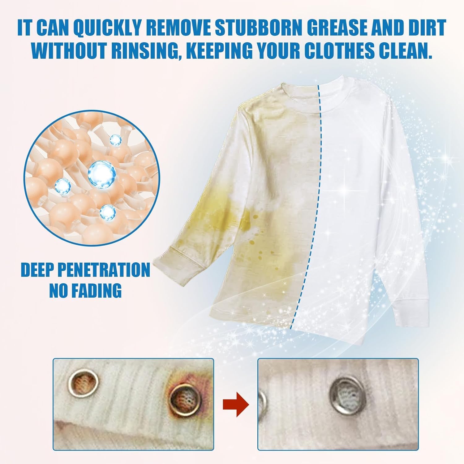 Clothing Emulsifier, 300ML Non Ionic Emulsifier Stain Remover,Powerful Laundry Stain Remover Spray, Clothes Oil Cleaning Remover, For Grease, Oil, Food On Clothes And Shoes (2PCS)