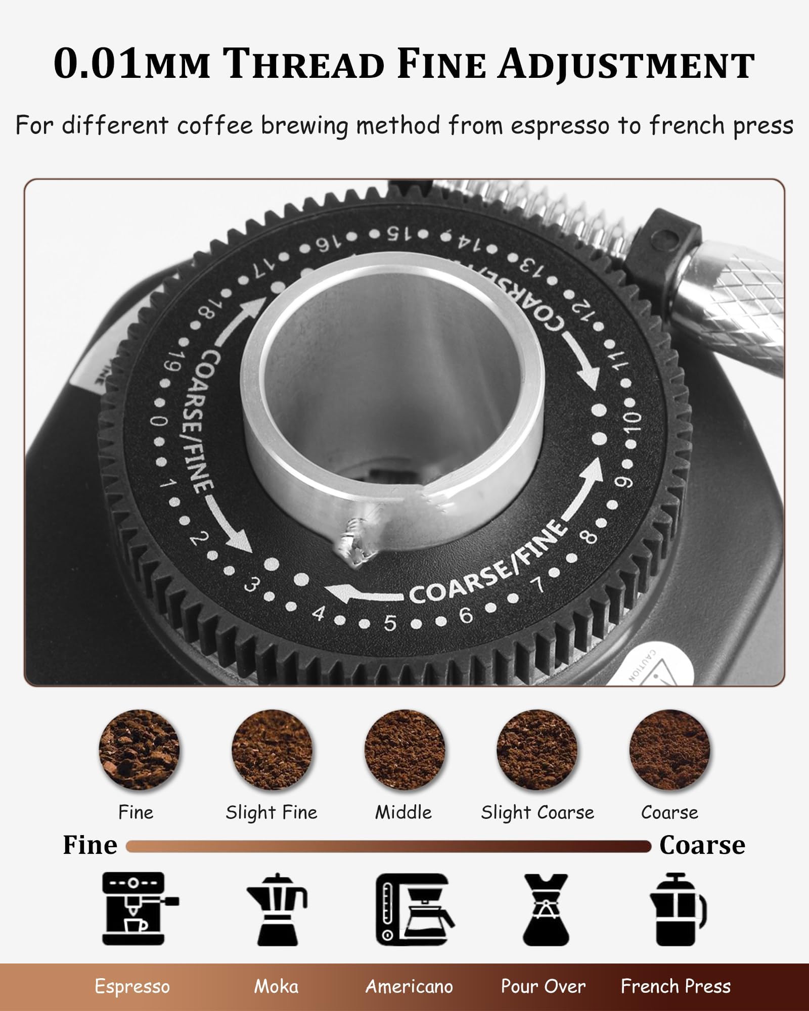 Elektryczny młynek do kawy żarnowy 500g, płaski żarnik 60mm z 19 precyzyjnymi ustawieniami, cyfrowe sterowanie z ekranem dotykowym, młynek dozujący espresso do kawiarni domowej, 22x14x47cm white