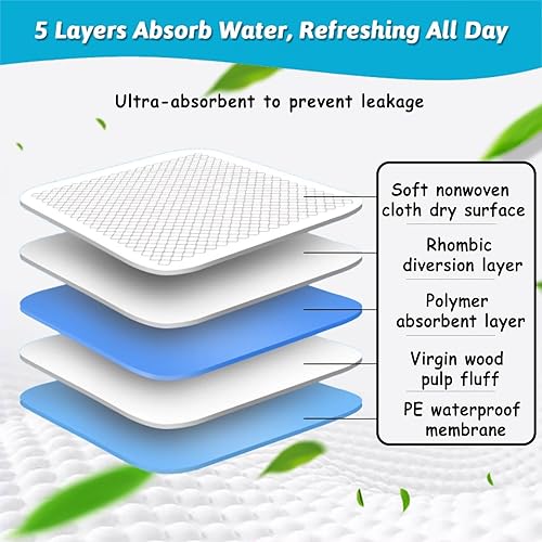 Miniatura 3 de Kathson Rabbits - Almohadillas de limpieza desechables para pañales, superabsorbentes y saludables para erizos, hámsteres, chinchillas, conejos,