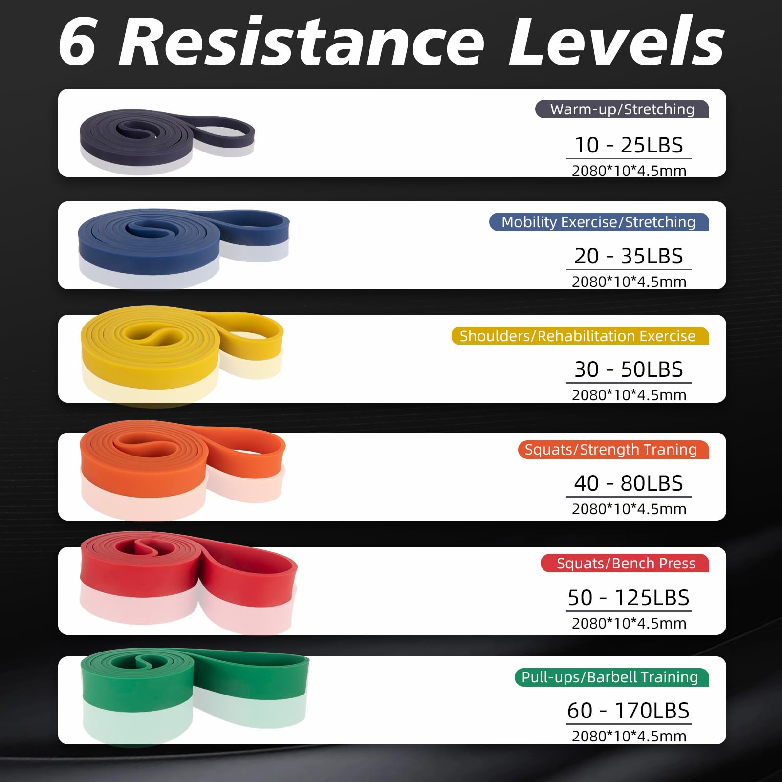 Bandas de resistencia, bandas de ejercicio de resistencia