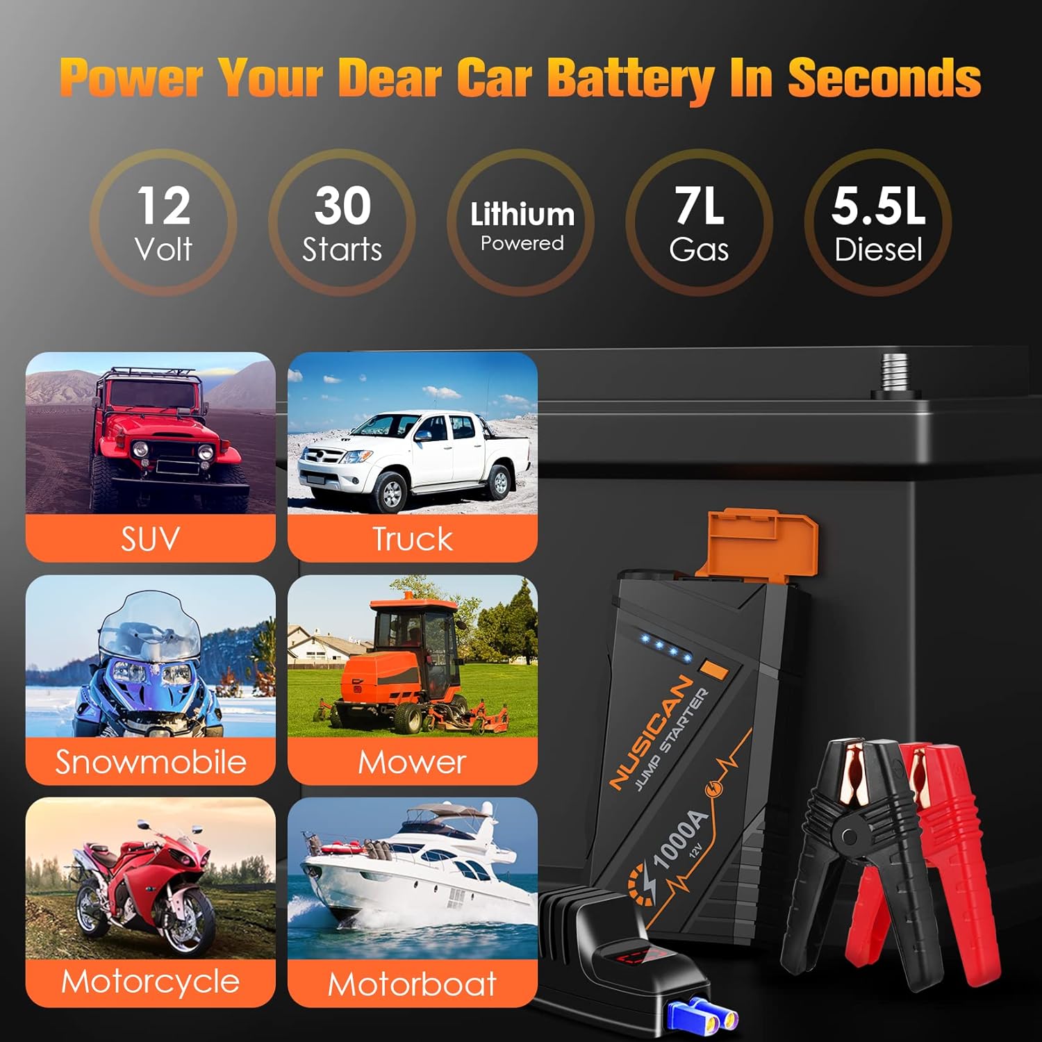 Car Jump Starter Portable, 1000A Peak Battery Charger Jumper Starter for up to 7L Gas or 5.5L Diesel Engine, 12V 12800mAh Lithium Battery Booster Jump Box with Smart Clamp Cables, LED Light