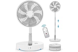 CooCoCo 12 Inch Rechargeable Battery Operated Cooling Fan