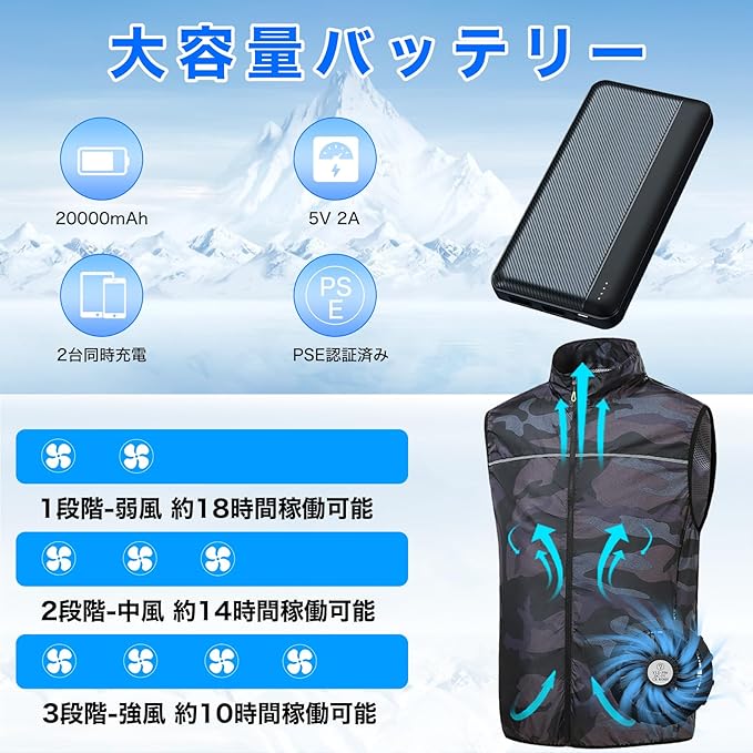 Amazon.co.jp: [YORIYOI] 空調作業服 ファン付きベスト フルセット
