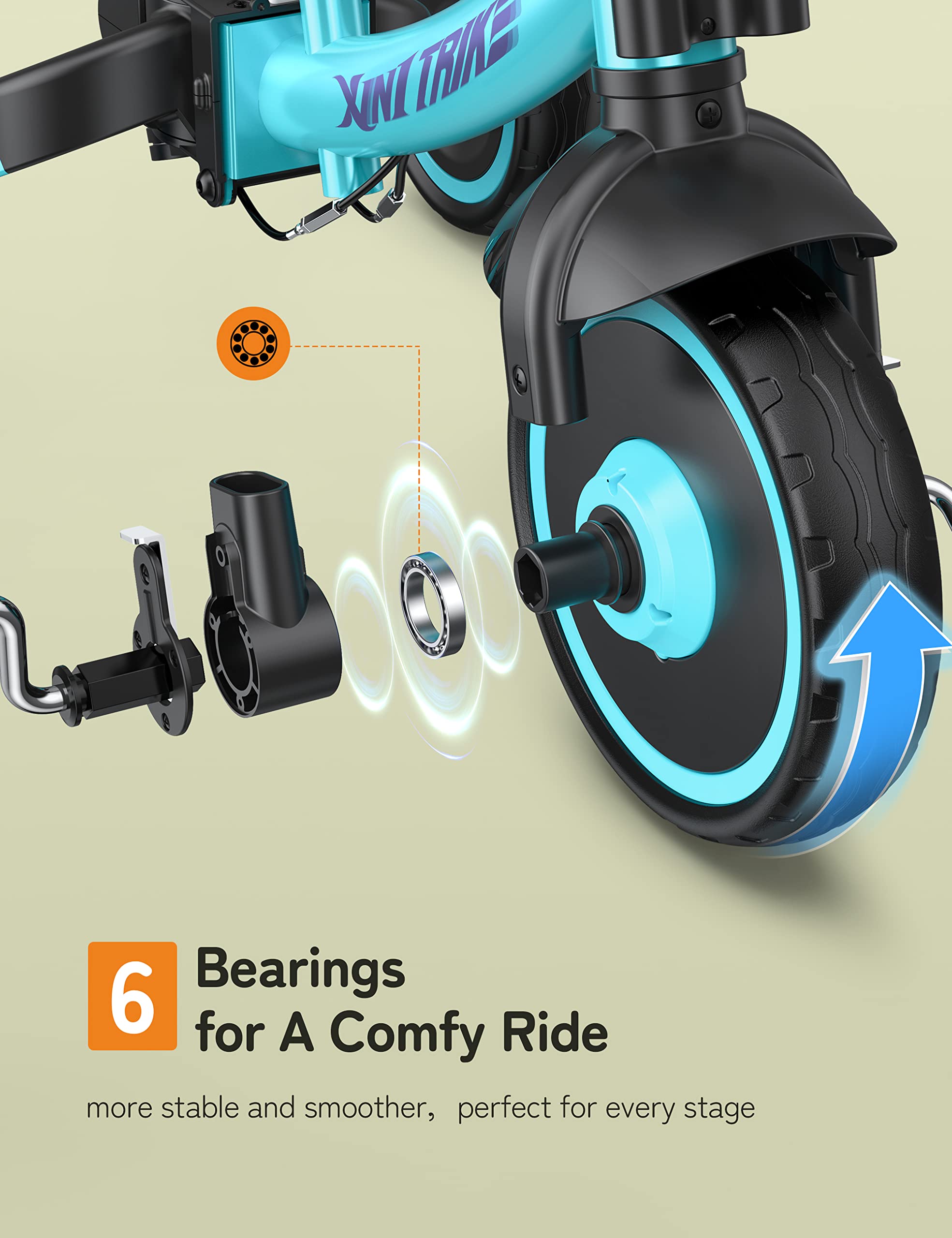 besrey Triciclo per Bambini 5-in-1 con Maniglia di Spinta per il Genitore a 5 Altezza per 1-5 Anni, Triciclo per Bambini Pieghevole, Bici per Bambini con Frizione a Ruota, Ruote Più Grandi, verde