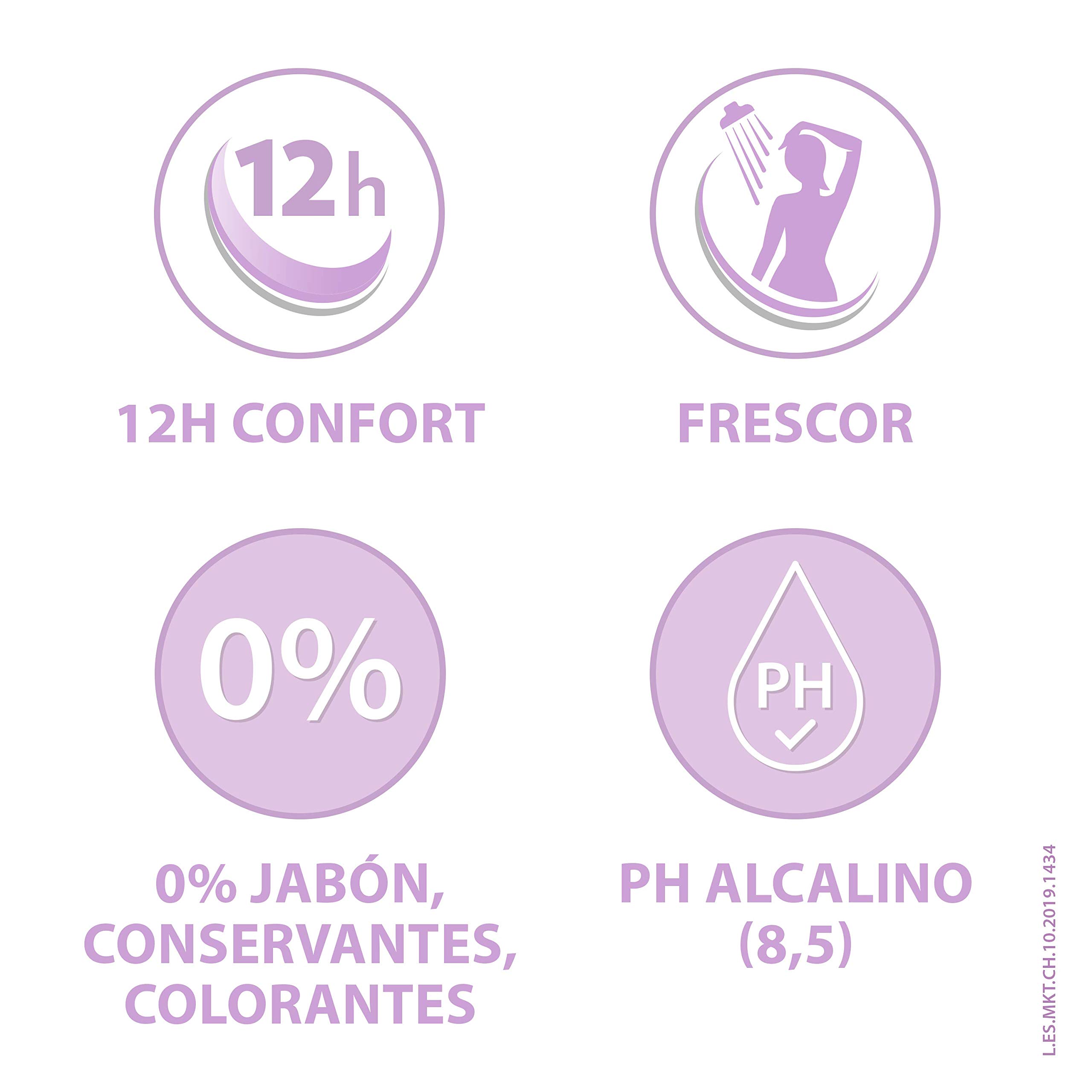 Ginecanesten - GineCanescalm Molestias Íntimas Gel Higiene Íntima Calmante en la Candidiasis Vaginal e Irritación Vulvar, Ayuda a Calmar la Zona Íntima, 200 ml