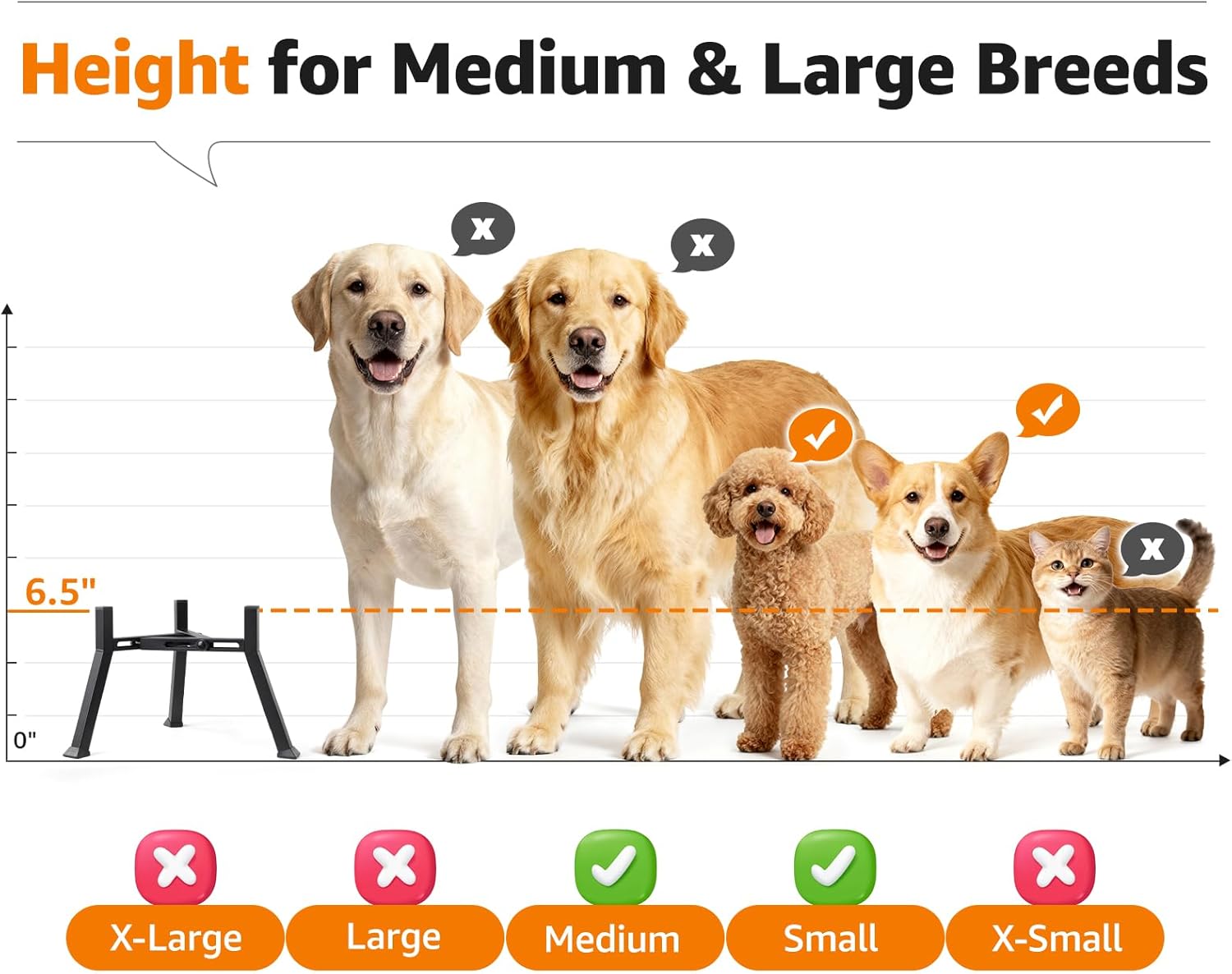 LOOBANI Raised Dog Bowl Stand: Adjustable Width Elevated Dog Bowl Stand Water Food Feeder for Adult, Seniors, Older, Arthritis Dogs, Fits for Bowls Width 5.9"-8.7" (Without Bowls) Black Medium 2 Pack
