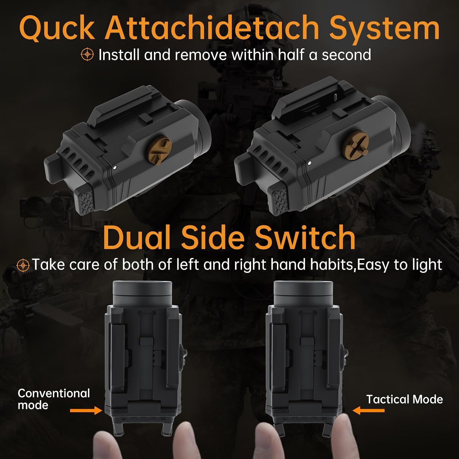SecurityIng 1000 Lumens Pistol Light 3 Modes Laser Light Combo for Pistol, Tactical Flashlight for 20 mm Width Picatinny Rail with 2 pcs Rechargeable Battery IPX-6 Waterproof