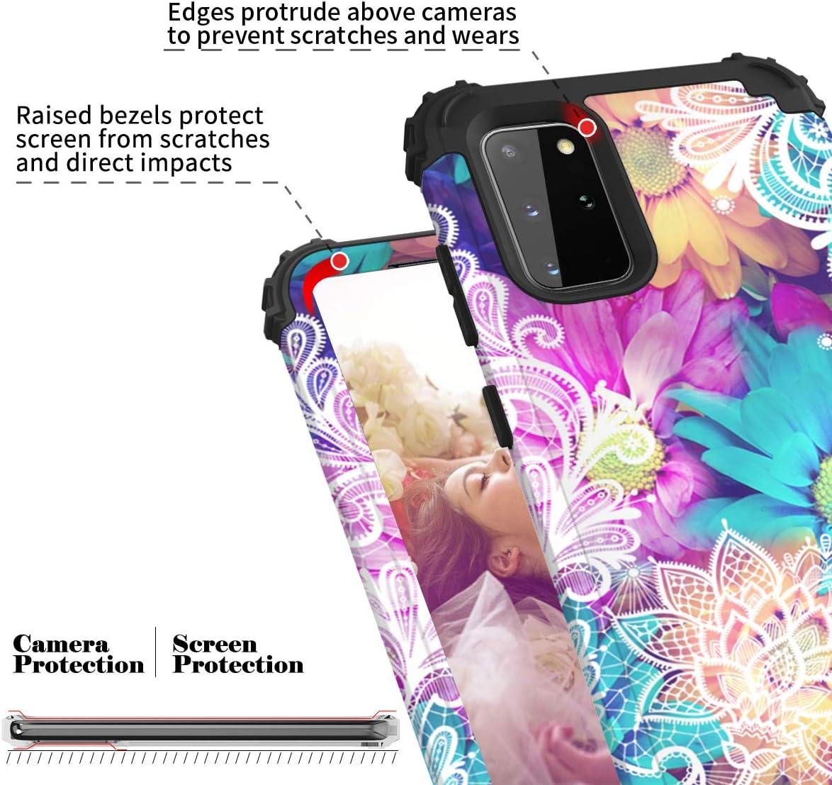 Hocase Galaxy S20 Plus Case, Heavy Duty Shockproof Protection Hard Plastic Bumper+Soft Silicone Rubber Hybrid Protective Case for Samsung Galaxy S20+ 5G (6.7-inch Display) 2020 - Colorful Lace Flowers