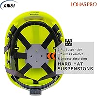 Vista 6 de LOHASPRO Cascos Duros de Construcción Casco de Seguridad ANSI Z89.1 Aprobado OSHA Casco Duro Ventilado Hombre Trabajador Verde Neón Casco Duro