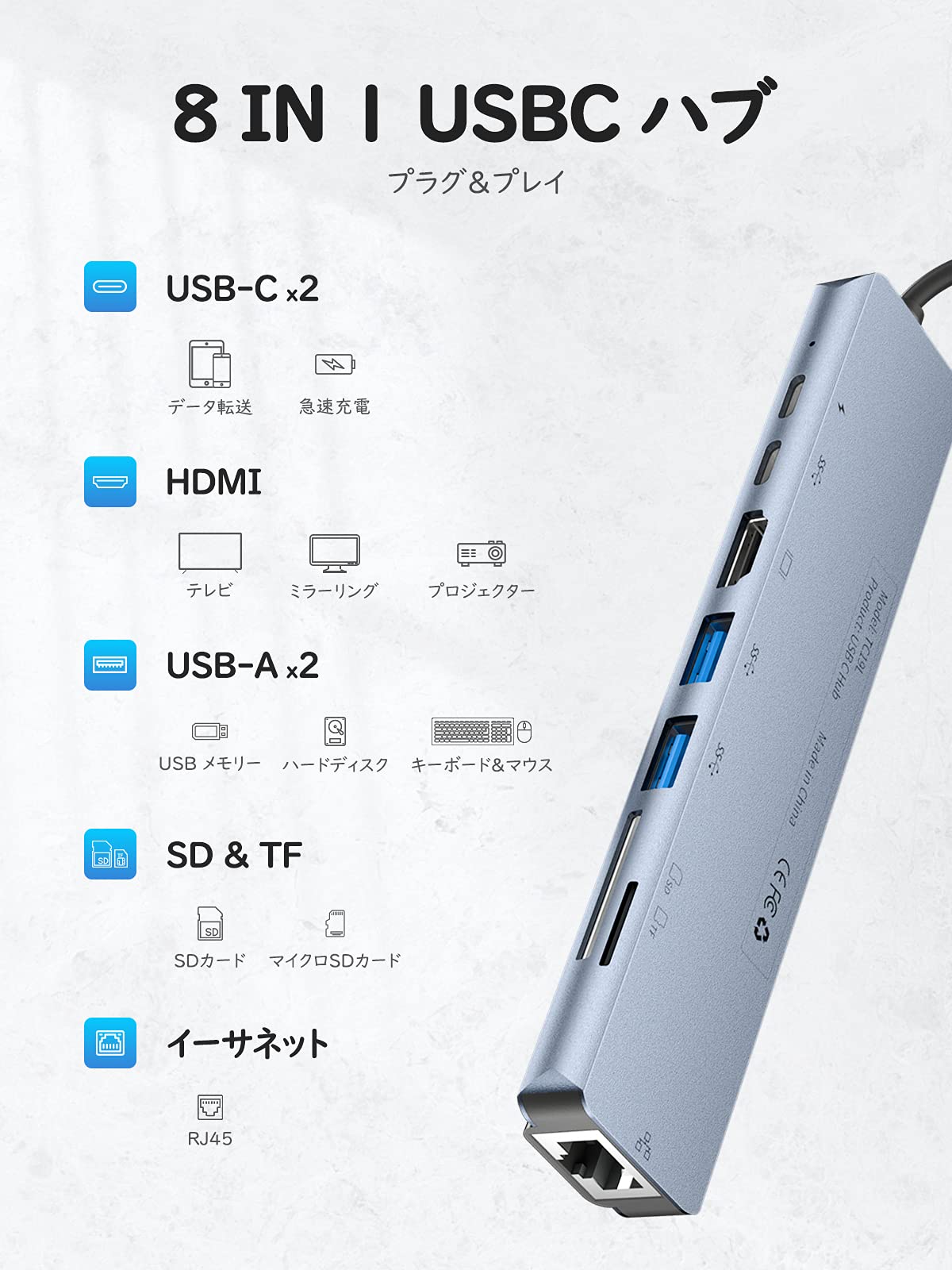 Lemorele 8 w 1 koncentrator USB C, stacja dokująca z 4K HDMI, RJ45 Ethernet, porty USB, 100 W PD, czytnik kart SD/TF do MacBook Pro/Air M1, Switch, Chromecast