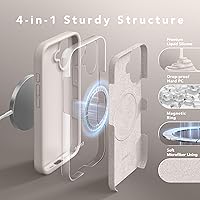 Vista 765 de GONEZ Funda de silicona para iPhone 15 Pro Max, compatible con Magsafe, protector de cámara + protector de pantalla, forro de microfibra suave Negro