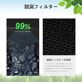 【加湿フィルター交換済み】ダイキン　DAIKIN 空気洗浄機 KAFP085A4 ダイキン DAIKIN 空気清浄機交換用フィルター 交換用集塵