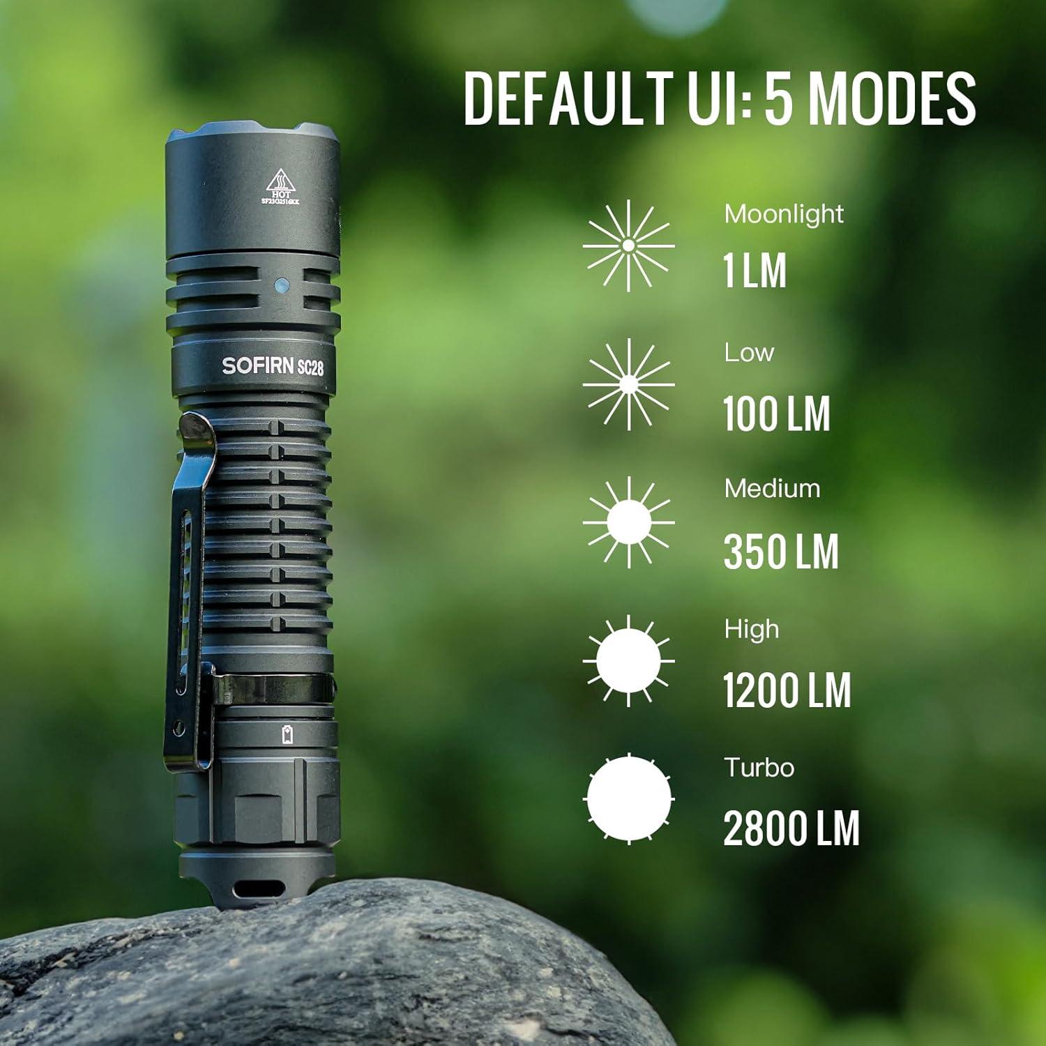 Sofirn SC28 Pocket Flashlight 2800 High Lumens, Rechargeable Tactical Falshlight Waterproof with Tail Switch & Two User Interfaces, Powerful LED Flash Light for EDC, Emergency, Camping, Outdoors