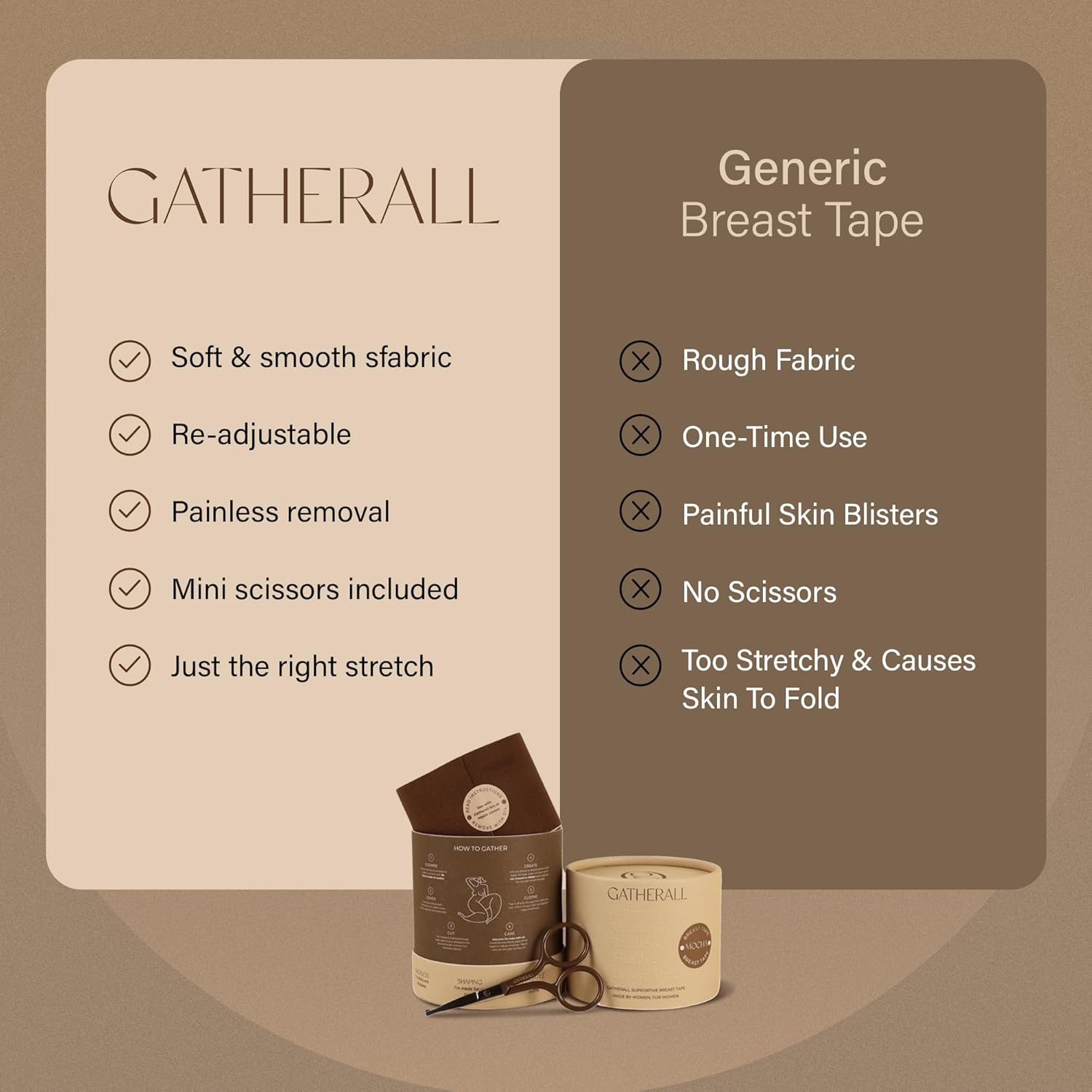 Gatherall Breast Lift Tape - Reusable & Re-Adjustable Boob Tape with Mini Scissors Included - Ultra-Thin, Smooth & Waterproof - Image 8