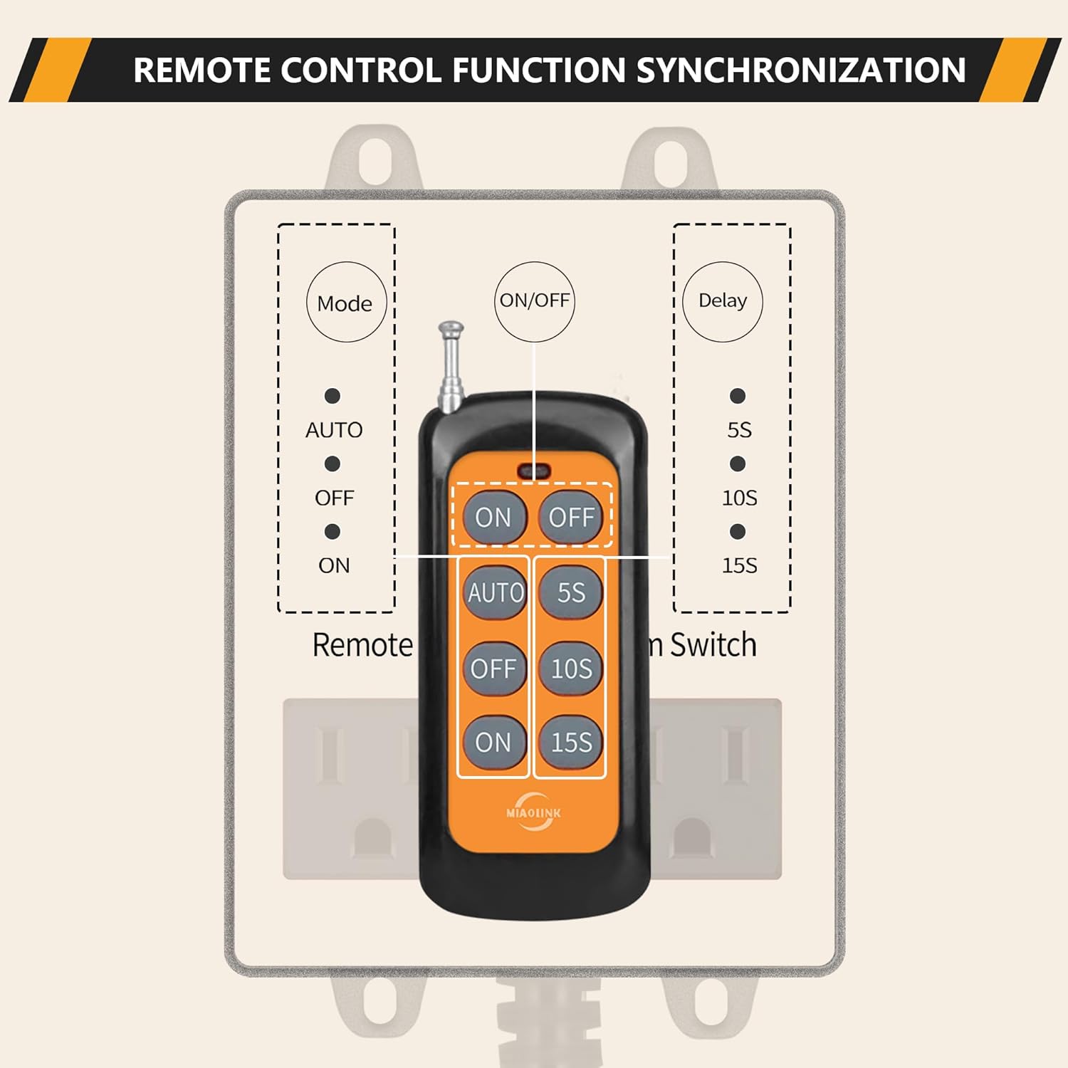 Remote Automatic Vacuum Switch, 120V/15A Power Tool Dust Control, 3-Mode with Delay Timer