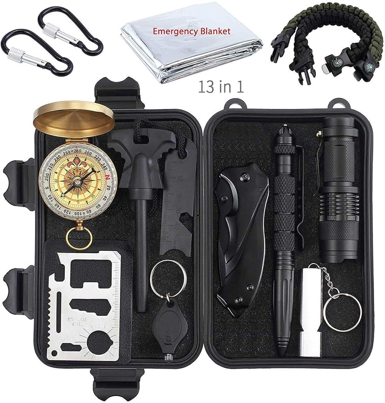 Best Amazon Survival Kit at Sonia Sims blog