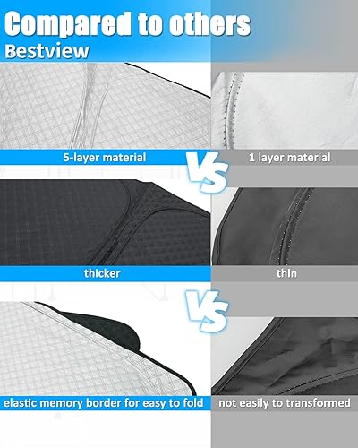 Miniatura 5 de BESTVIEW Parasol para parabrisas compatible con Mini Cooper F55 2015-2024 2025, protector solar reflectante plegable, 5 capas de material 240T