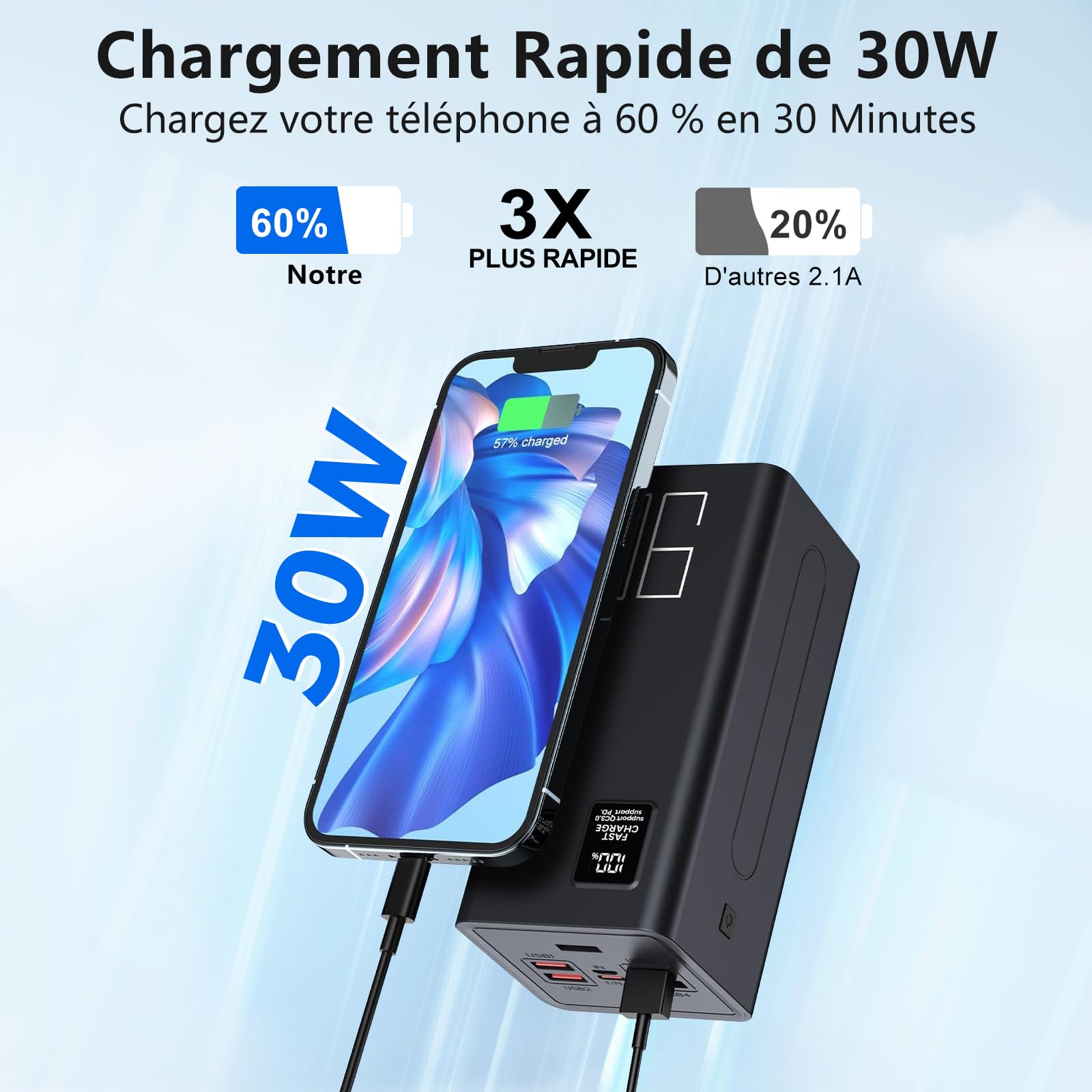 Batterie Externe 90000mAh Grande Capacité USB C Power Bank