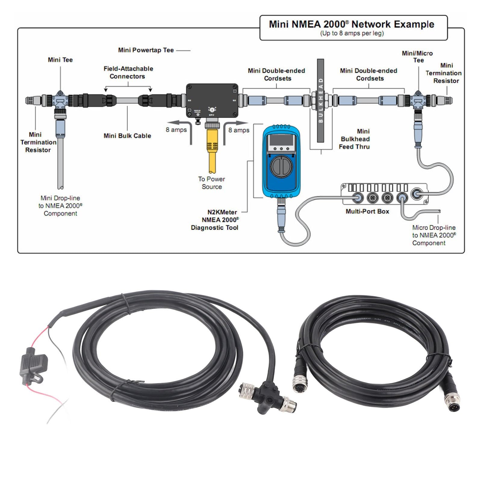Acouto Bootszubehör für NMEA2000 Starter Kit T-Stecker Stromkabel M FEM Widerstand 3 Port A IP67 für Netzwerke Boot Yacht Ersatzteile Boot Yacht für NMEA2000 Starter Kit für NMEA