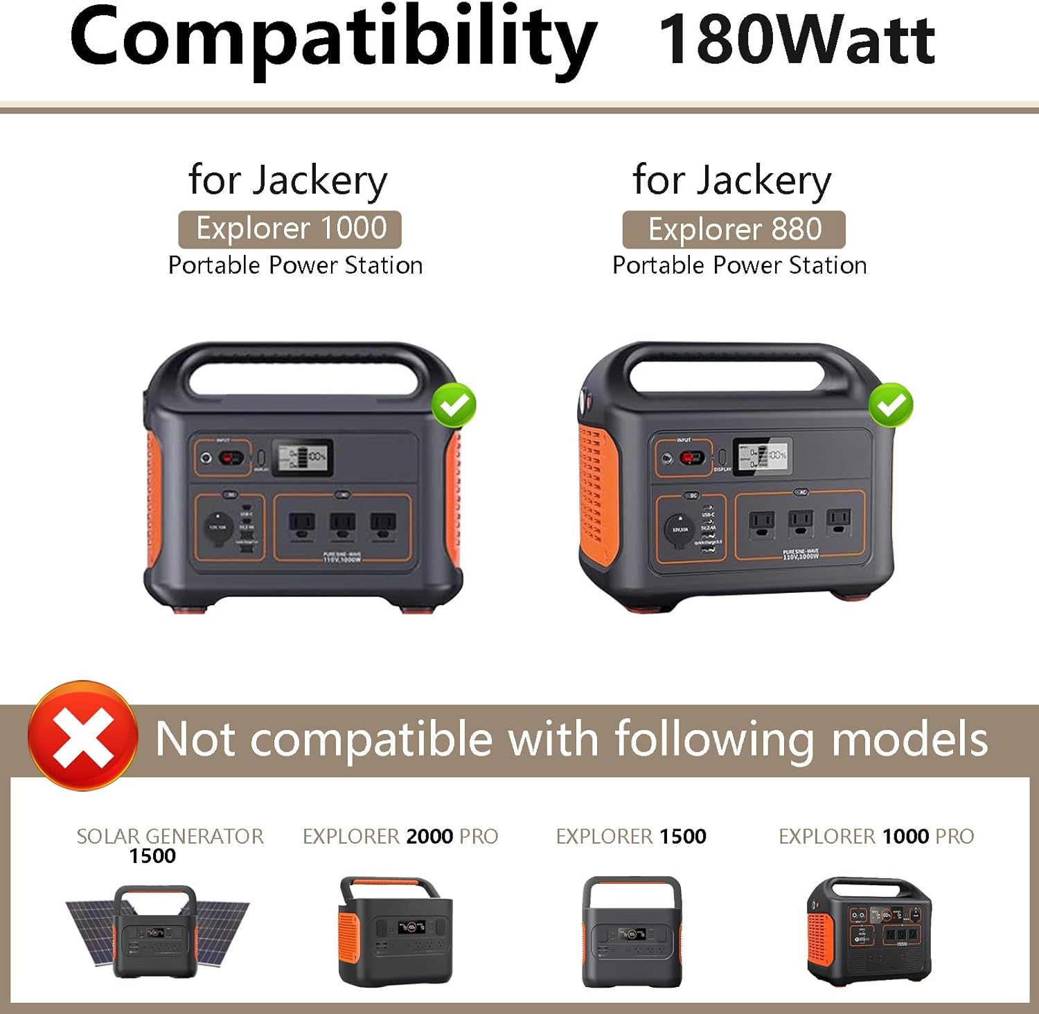 24V 180W Charger for jackery 1000 880 Power Supply Cables Compatible with Jackery Explorer 1000 E1000 880 E880 Portable Power Station Solar Generator, Replacement KA18024075-6C AC Adapter