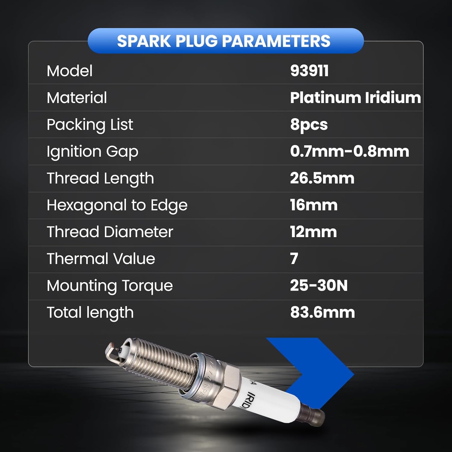 93911 Iridium Platinum Spark Plugs 8 Pack - Compatible with Mercedes-Benz CL550, CLK550, CLS550, E550, GL450, GL550, G550, ML550, S450, S550, SL550, R550, C300, C350, C250 4.7L 5.5L Engine