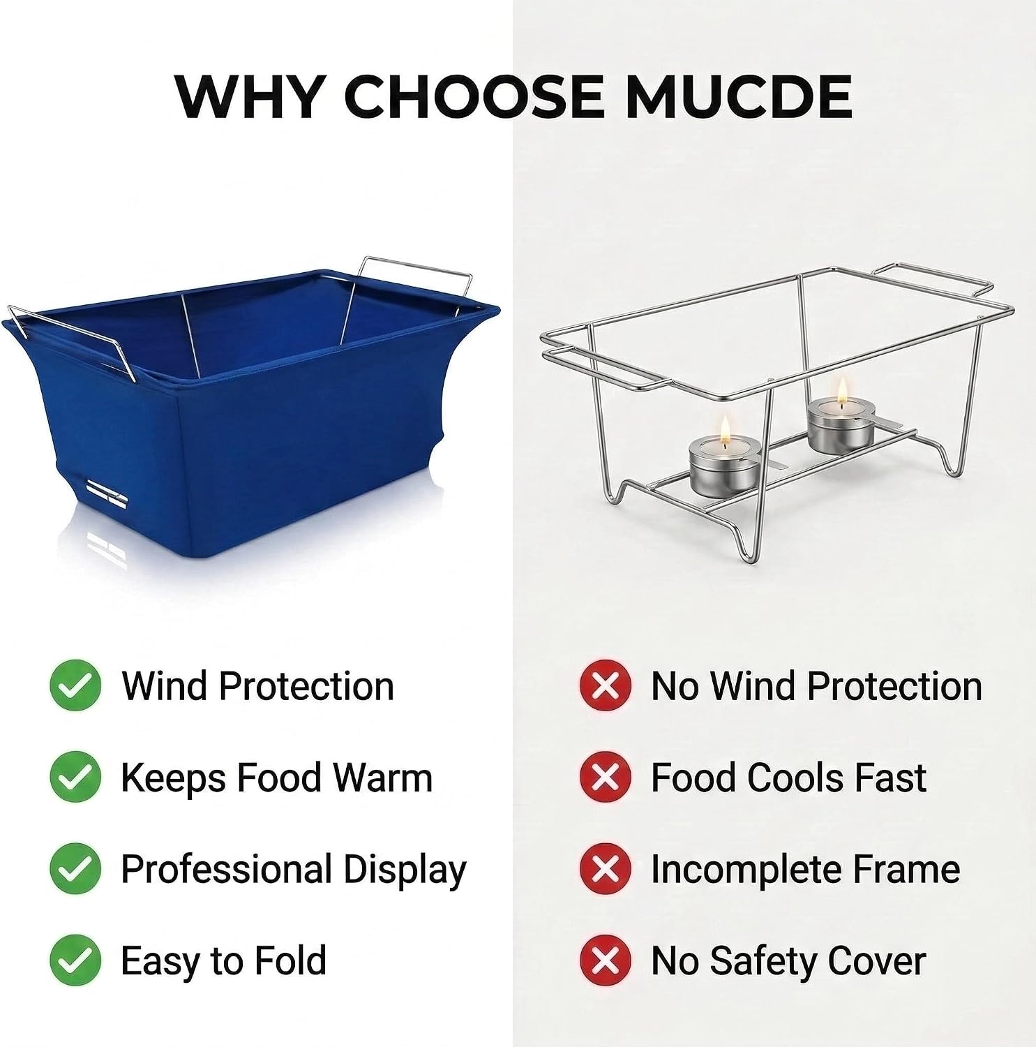 4-Pack Chafing Dish Covers - Decorative Fabric Chafer Wind Guard for Catering Buffet Wire Racks - Professional Food Warmer Stand Shield for Weddings & Outdoor Events (Blue)