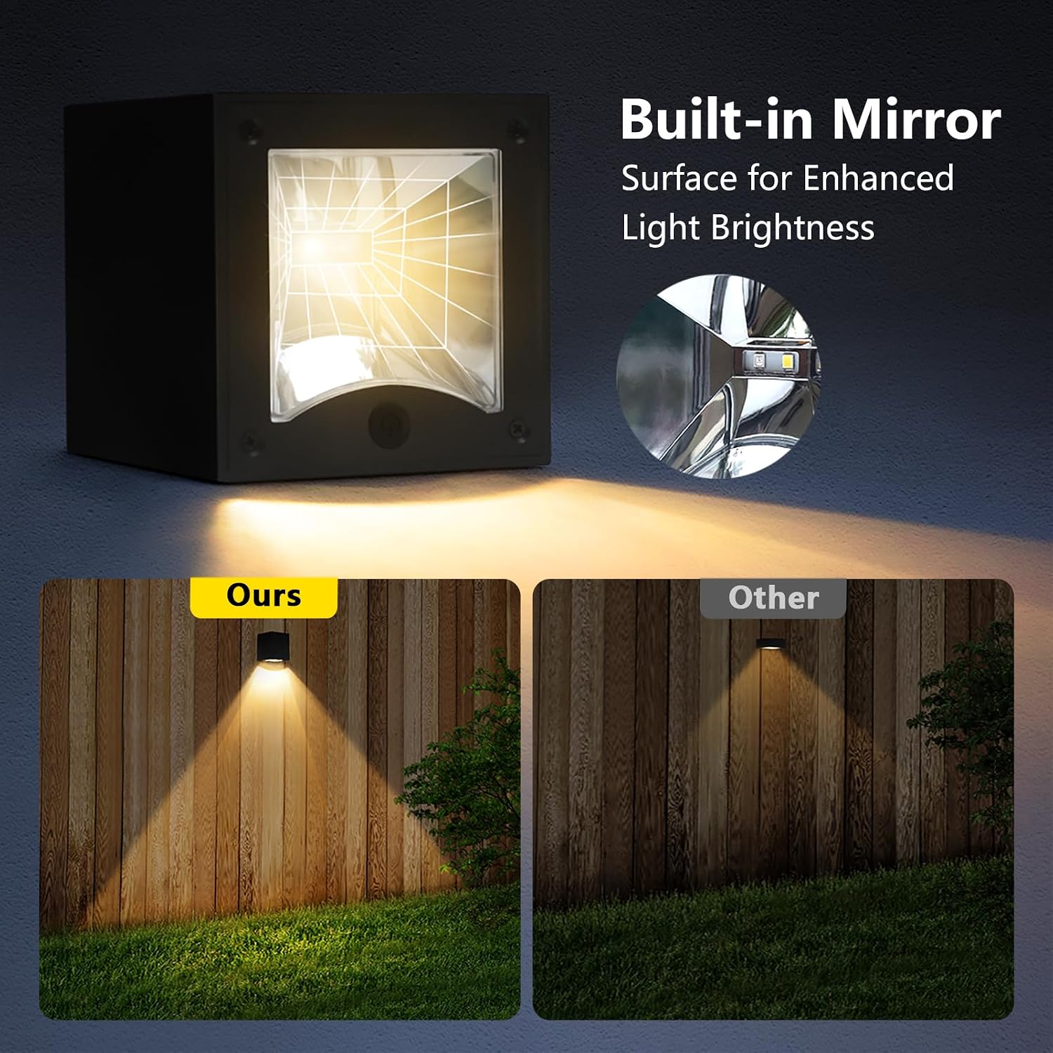 Solar Wall Lights Outdoor Waterproof LED Downlights with Warm White & RGB Modes for House Numbers, Address, Mailbox, Deck 1 Pack