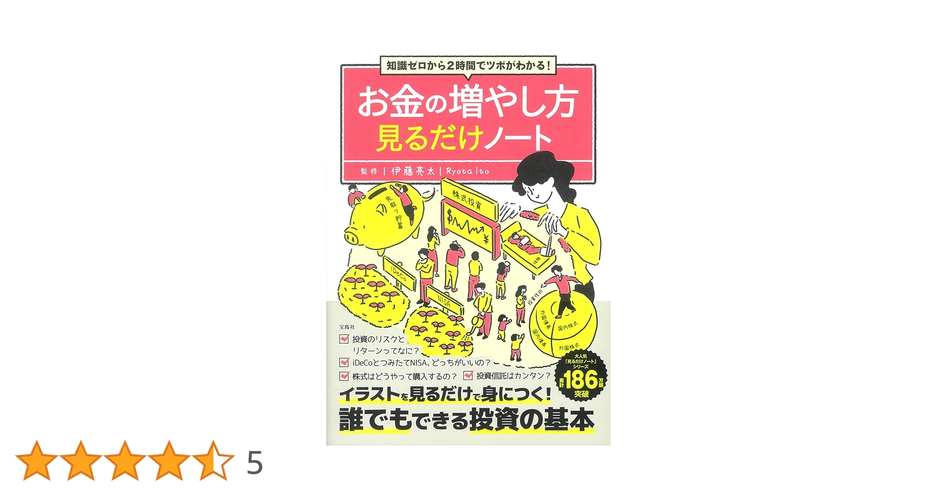 おまとめ　毎日をつくるもの　ちょっとだけおめかし 71gaFYrvm7L.jpg