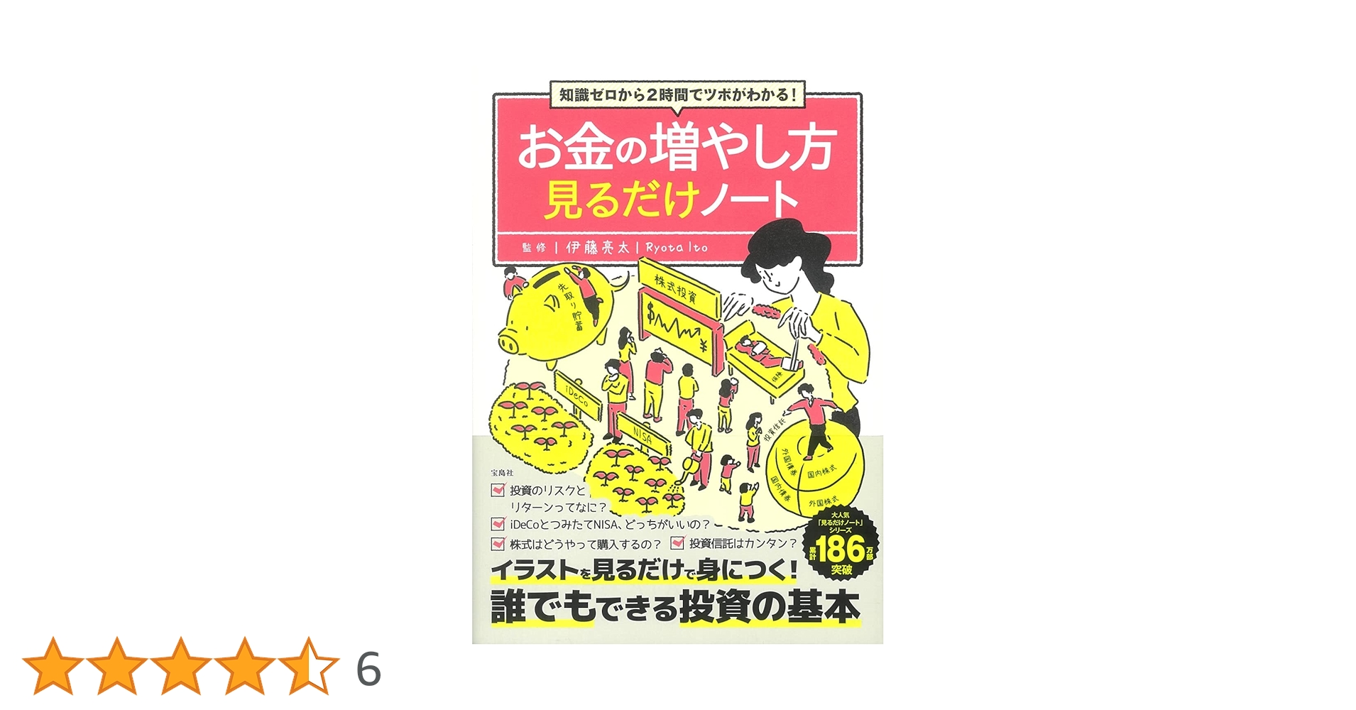 知識ゼロから2時間でツボがわかる! お金の増やし方見るだけノート
