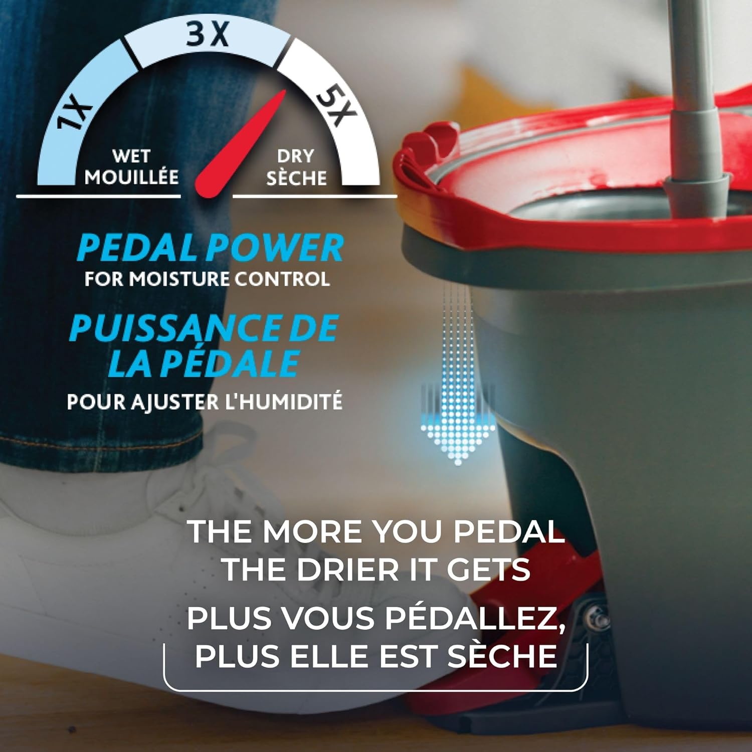 Close-up of the Vileda EasyWring foot pedal with an indicator showing moisture levels from wet to dry based on pedaling.