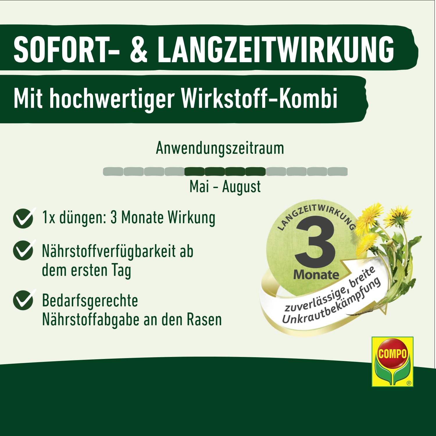 COMPO Rasendünger mit Unkrautvernichter, 12 kg für 400 m² - Rasendünger für das Frühjahr mit 3 Monate Langzeitwirkung