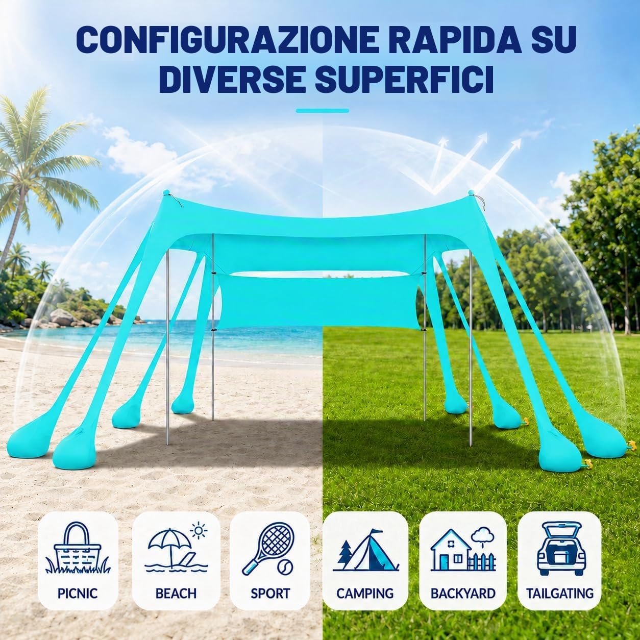 3.1x3.1m Tenda da Spiaggia Ultra Stabile Portatile con Pareti Laterali, Protezione UV UPF50+ Tenda da Mare Super Antivento con 8 Ancoraggi a Sabbia Riempibili e 4 Aste in Alluminio, Turchese