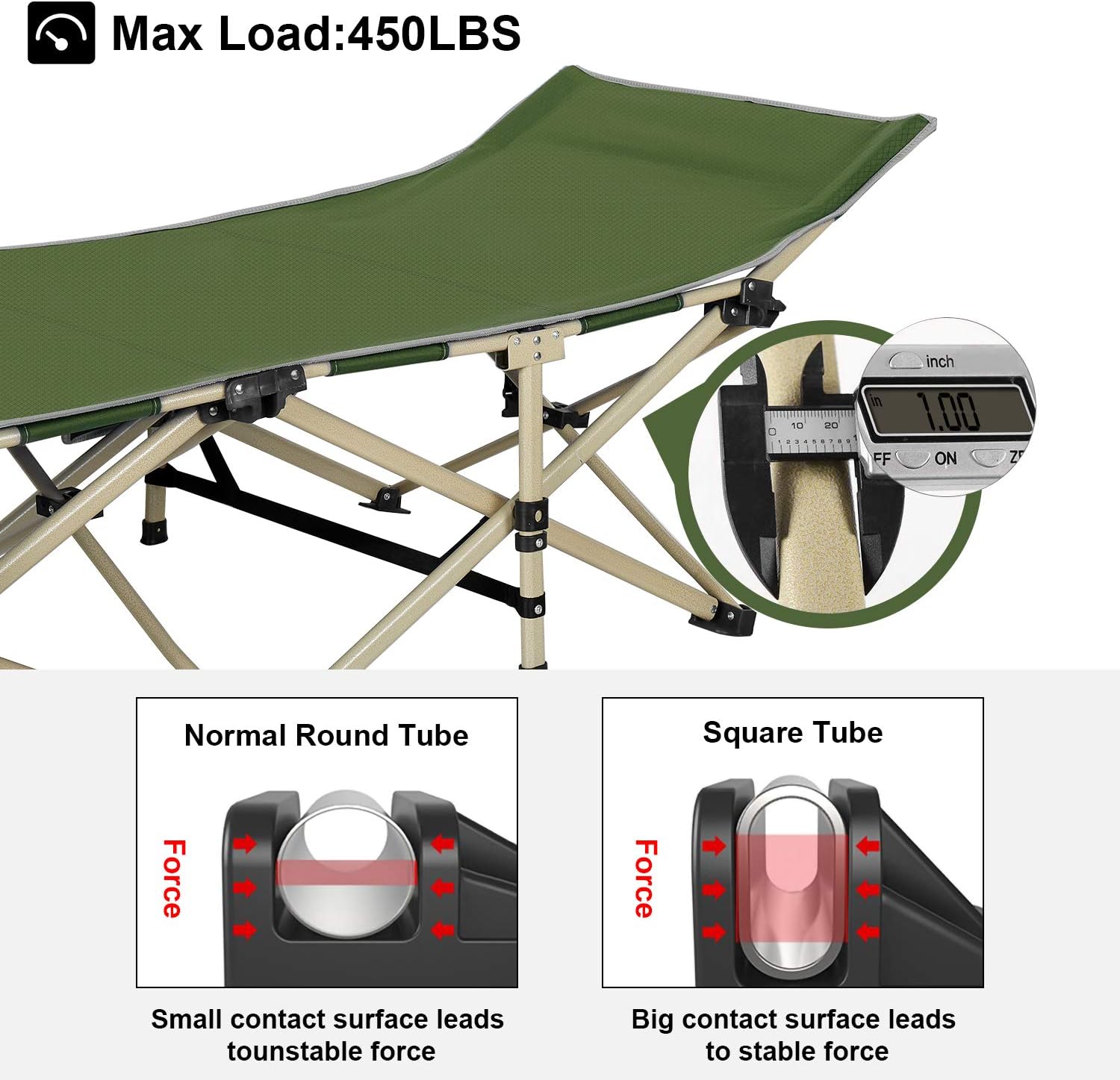 Comparison of normal round tube and square tube for stability, showing square tube provides more stable force.