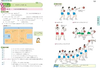 中学教科書ワーク 保健体育 1~3年 全教科書対応版 (オールカラー,付録
