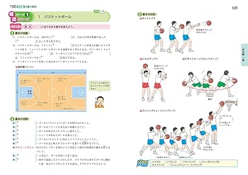 中学教科書ワーク 保健体育 1~3年 全教科書対応版 (オールカラー