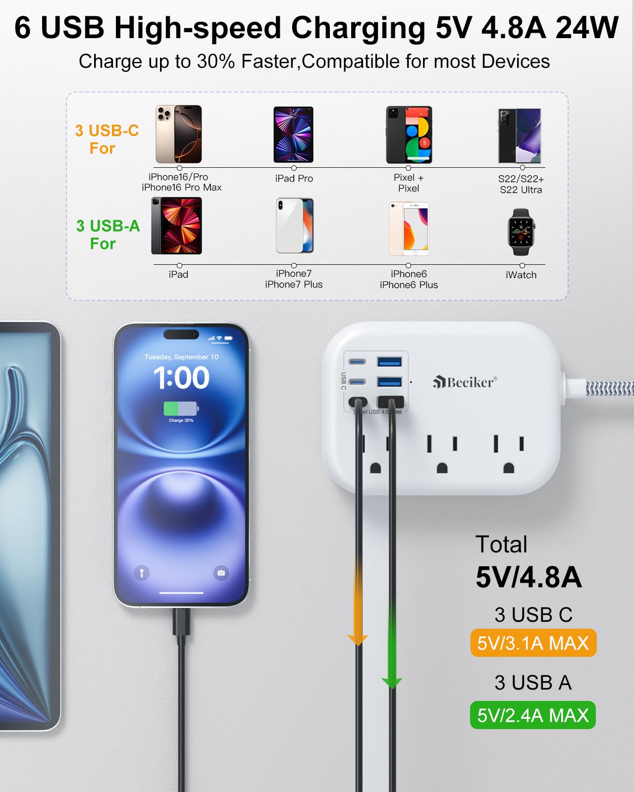 Zasilacz 6 USB (3 USB C), ładowarka podróżna z 6 stacjami ładującymi USB do komputera 24 W/4,8 A i 3 gniazdami, pleciony kabel przedłużający z płaskim złączem 5