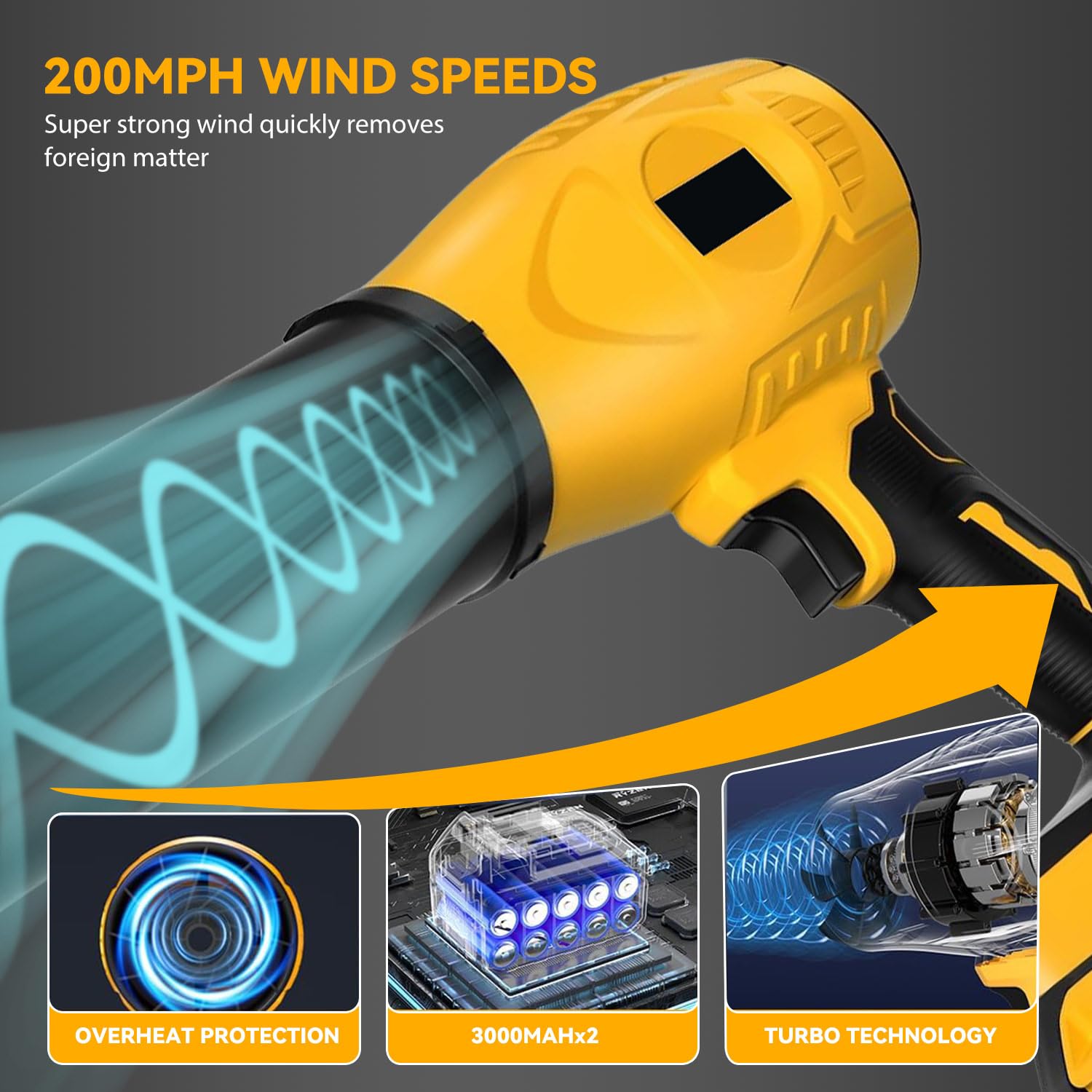 Soplador eléctrico turbo de 3000 W, con 2 baterías, motor sin escobillas, 30.000 rpm, soplador de polvo eléctrico, soplador de aire para hojas, nieve y polvo, ajustable sin niveles (amarillo)