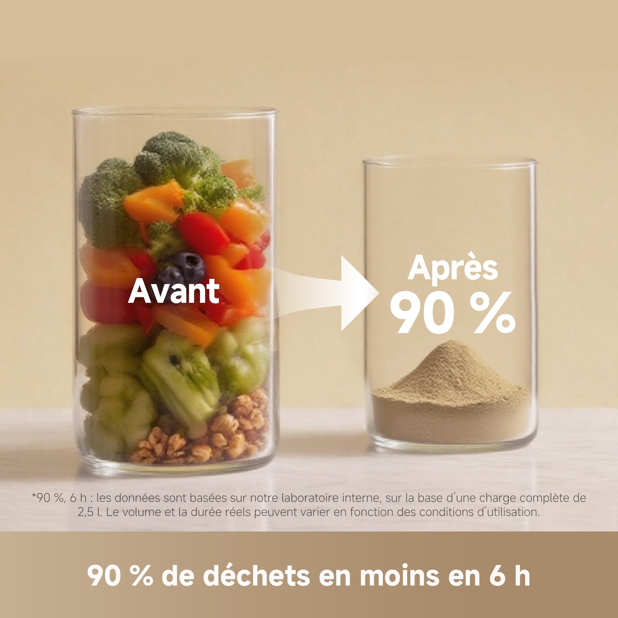 DREAME SF25 WiFi Broyeur de déchets alimentaires, Contrôle via application, Système triple lame, Filtre à charbon lavable, Anti-odeurs, Capacité 2,5 l, Nettoyage auto haute temp., Compact, Silencieux