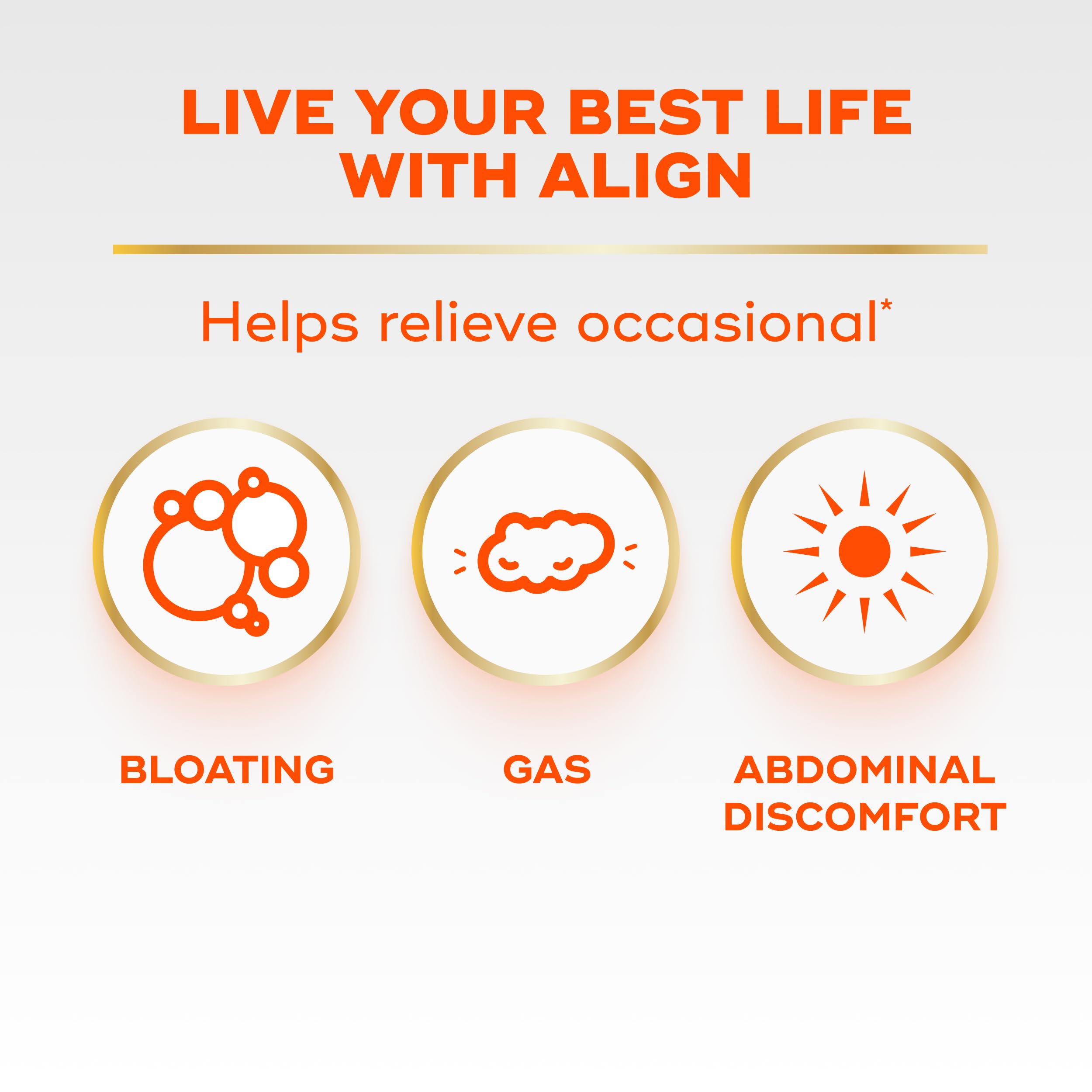 Align Probiotic, Pro Formula, Probiotics for Women and Men, Probiotics for Digestive Health, Men and Womens Probiotic Capsules Help Relieve Occasional Bloating & Gas*, 63 Capsules — Amazon image 3
