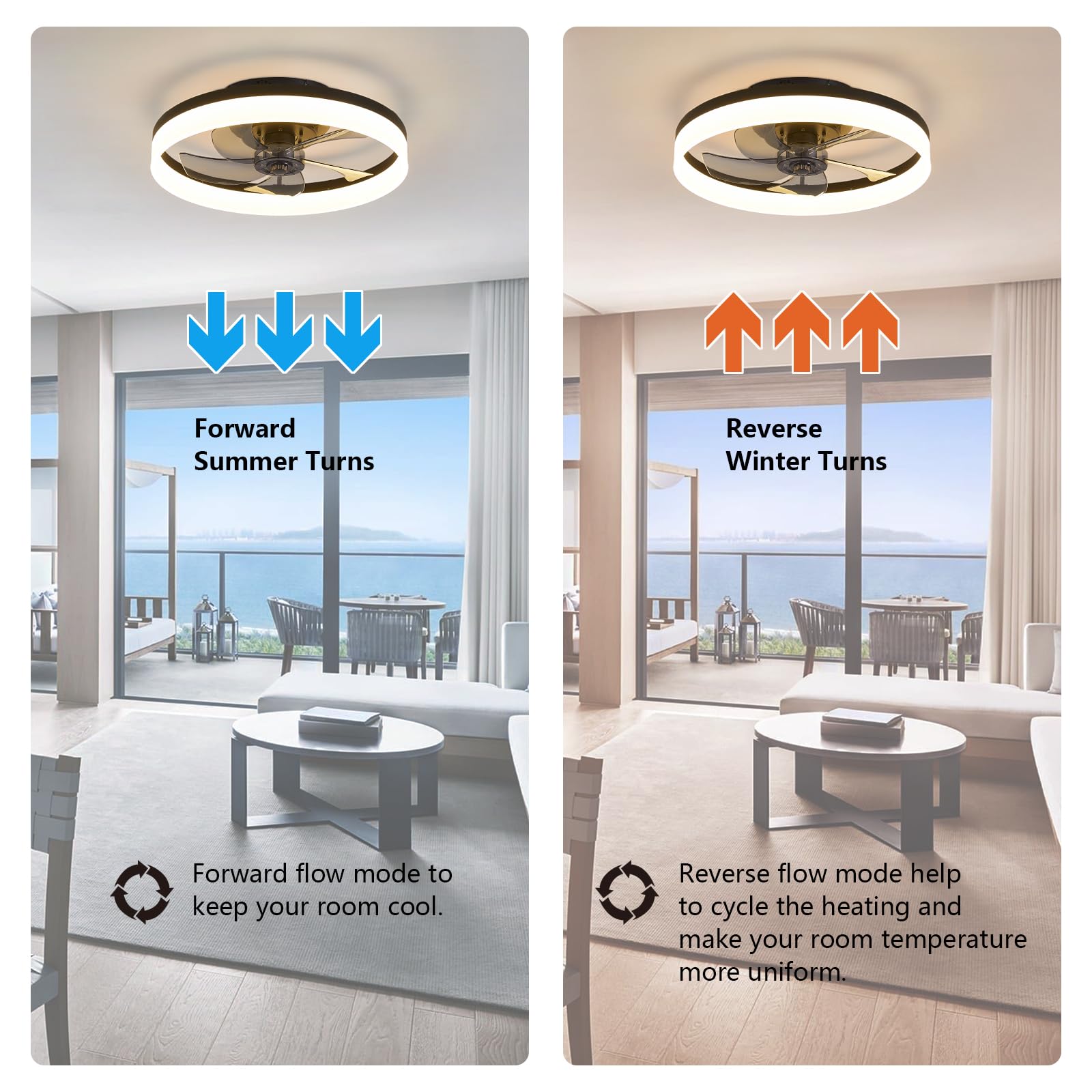 Ventilateur de Plafond Silencieux 50 cm avec Télécommande, 6 Vitesses, Réversible, LED Dimmable 3 Températures de Couleur