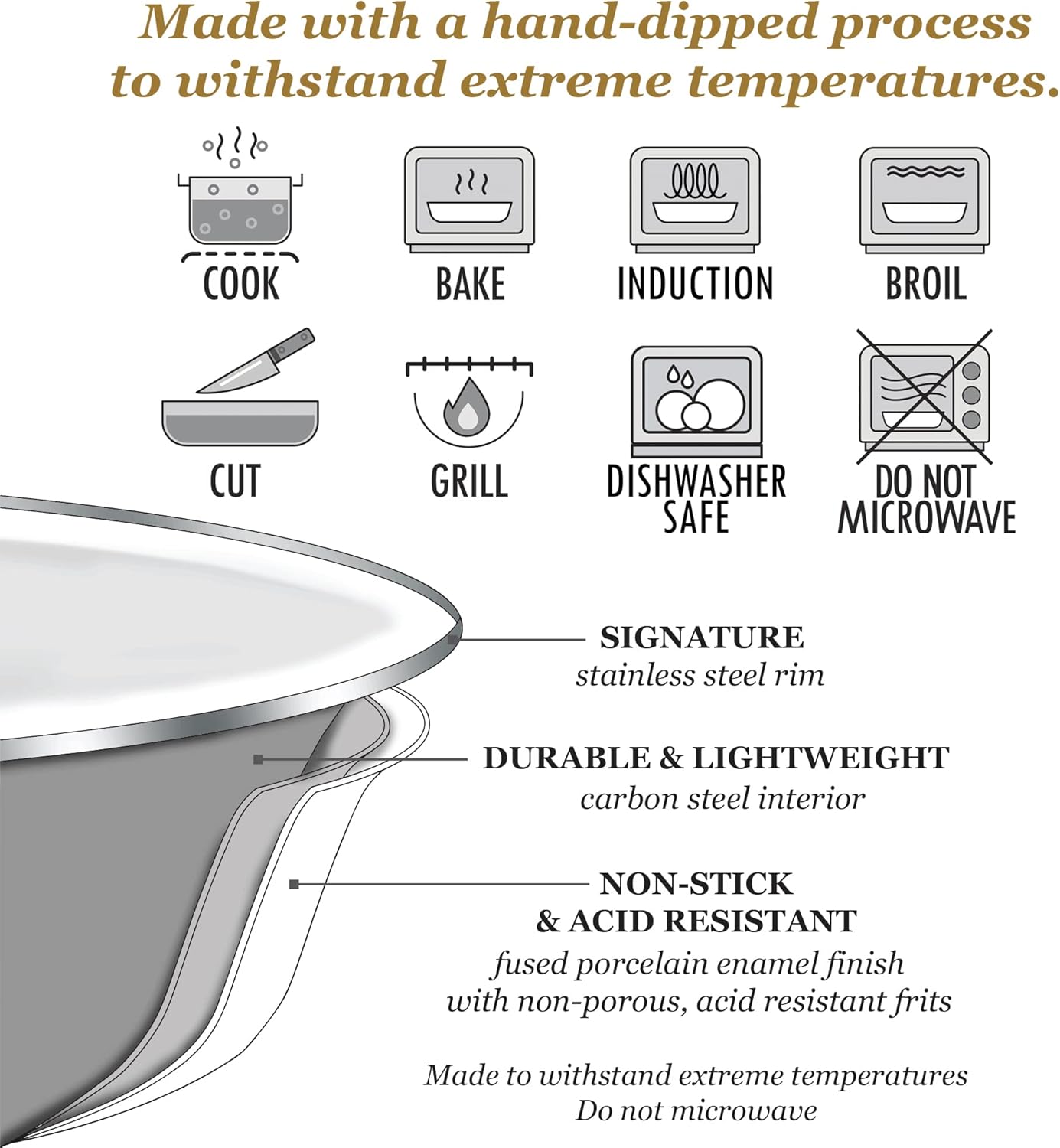 Golden Rabbit Enamelware Pie Pan Plate, 10 inch, Cobalt Swirl