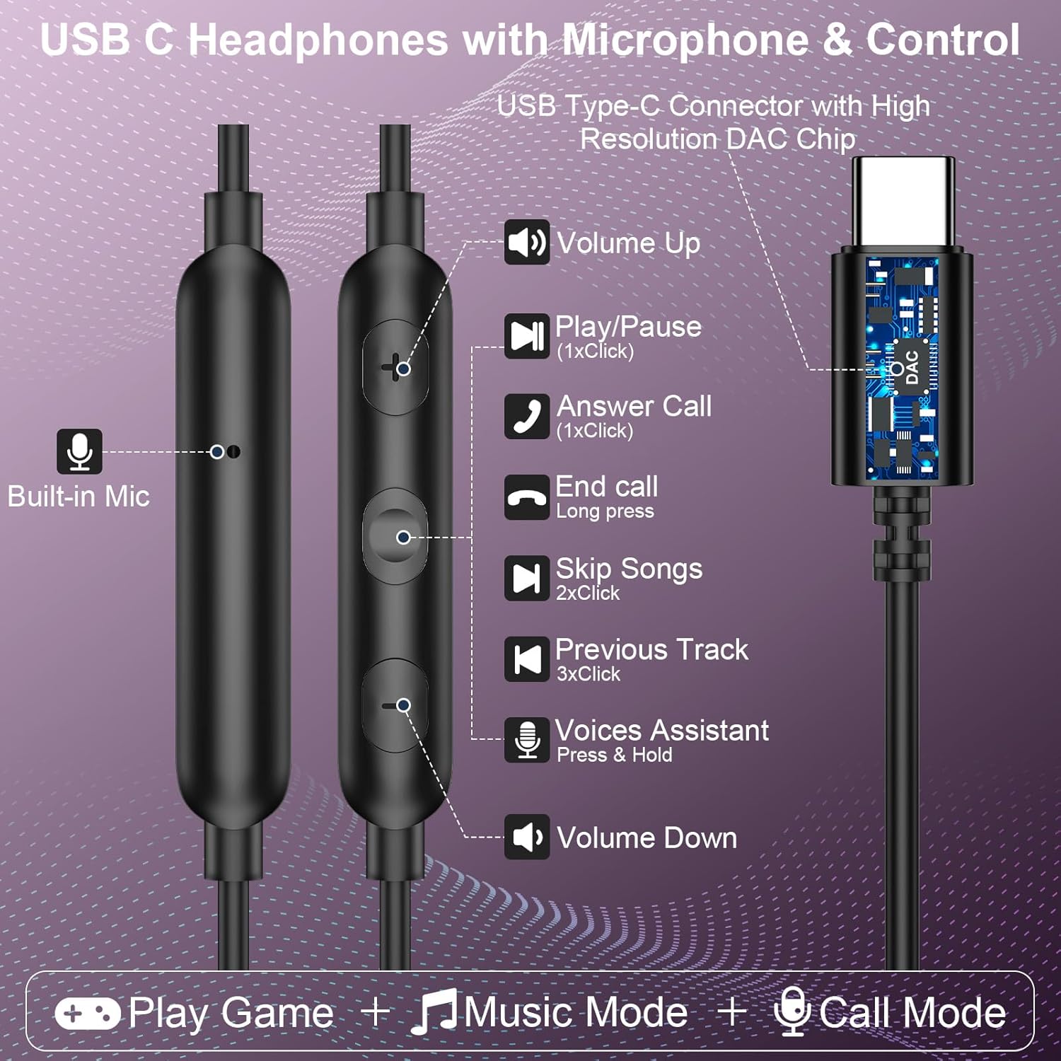 2 Pack USB C Headphone Wired Ear Buds for iPhone 17 Pro Max Air 16e 16 15 Plus,Magnetic Tangle Free Type C Plug Earphone with Mic,in Ear Noise Canceling Earbuds for iPad A16 Pixel 10 9a Galaxy S25 FE