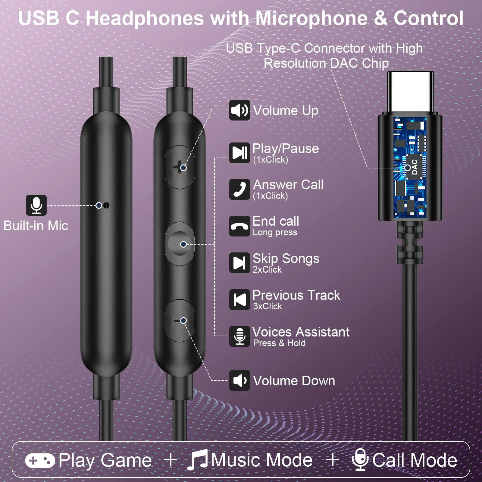 Écouteurs filaires USB C pour iPhone 17 Pro Max Air 16e 16 15 Plus, prise magnétique de type C sans enchevêtrement, écouteurs intra-auriculaires antibruit pour iPad A16 Pixel 10 9a Galaxy S25 FE A16