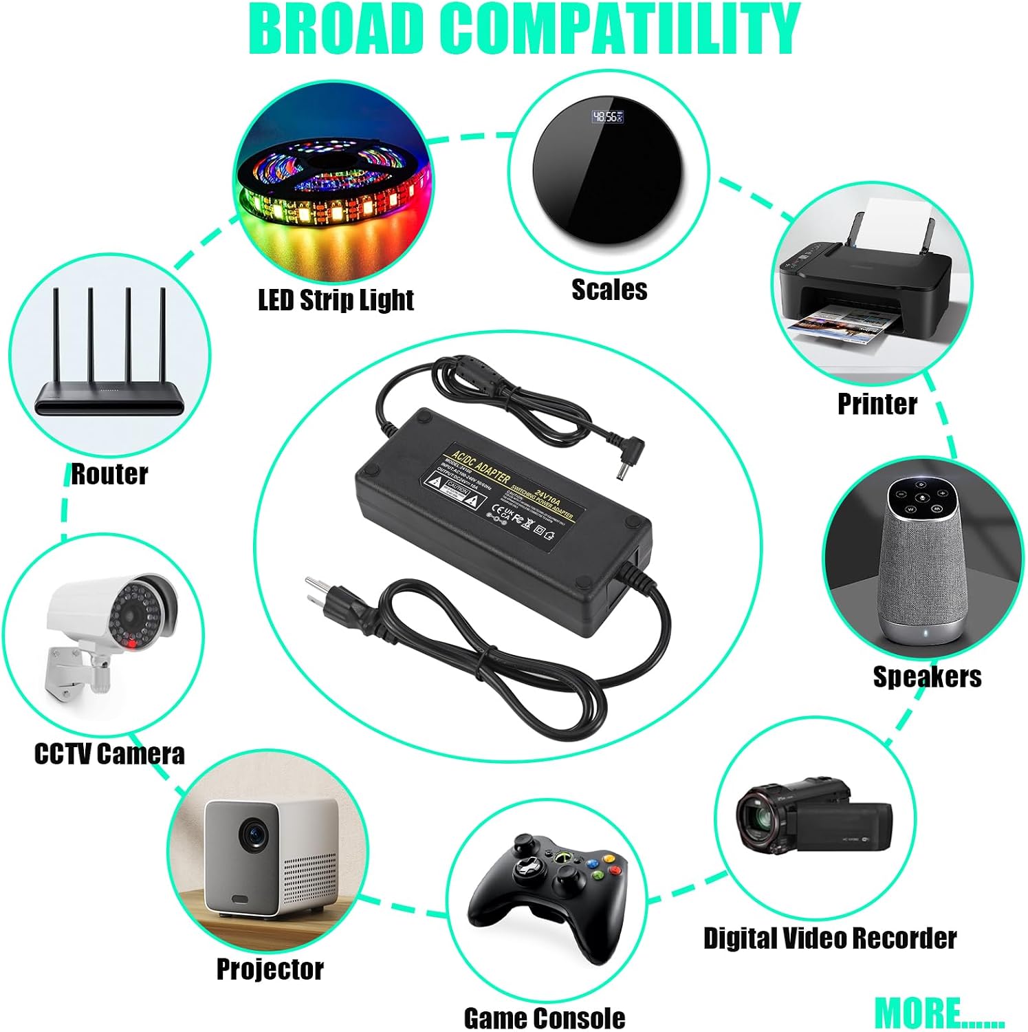 Broad Compatibility Diagram