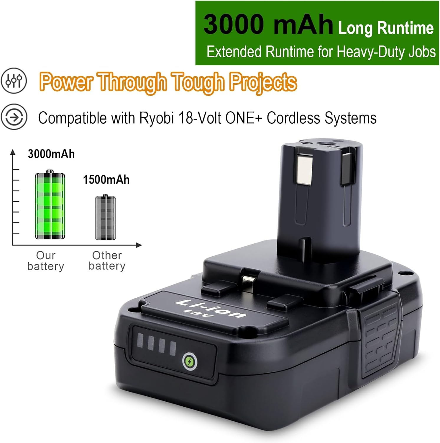 Compatible with Ryobi 18V Battery, 2-Pack P103 3.0Ah 18V Lithium Battery Compatible with Ryobi 18 Volt One+ Cordless Power Tools P102 P107 P108 P189 P190 P197 P100 Edger, Drill Replacement Batteries
