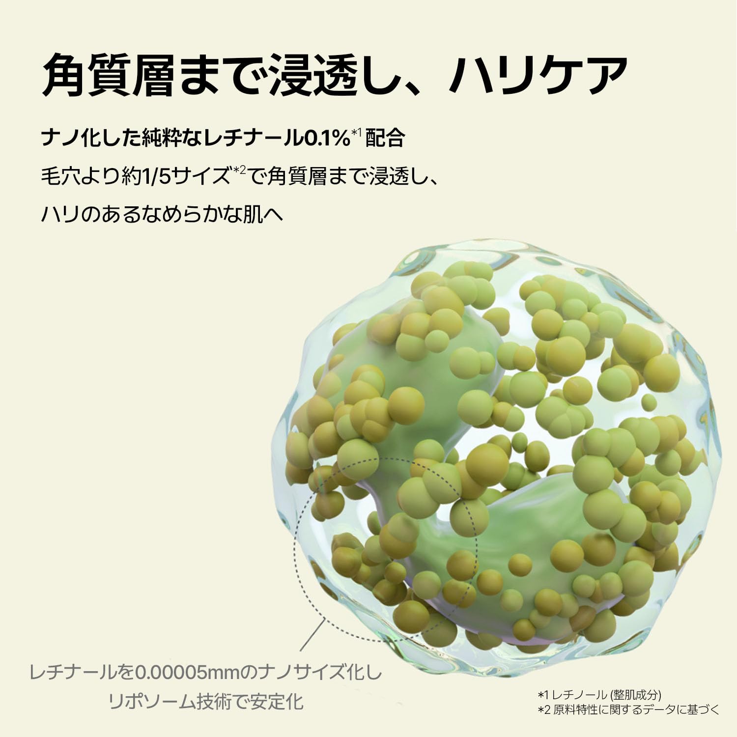 Amazon | CELIMAX(セリマックス) ビタA レチナールショットタイト