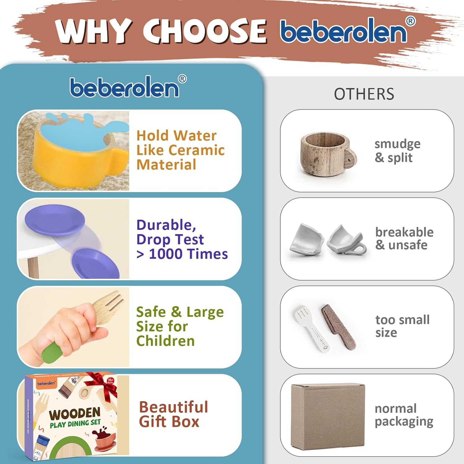 Wooden Play Dishes and Plates for Kids Kitchen Set Accessories for Toddlers 1-3 Cooking Toys Tea Cups for Kids Kitchen Birthday Gift for 3 4 5 Year Old Boys Girls Dishes and Plates Playset